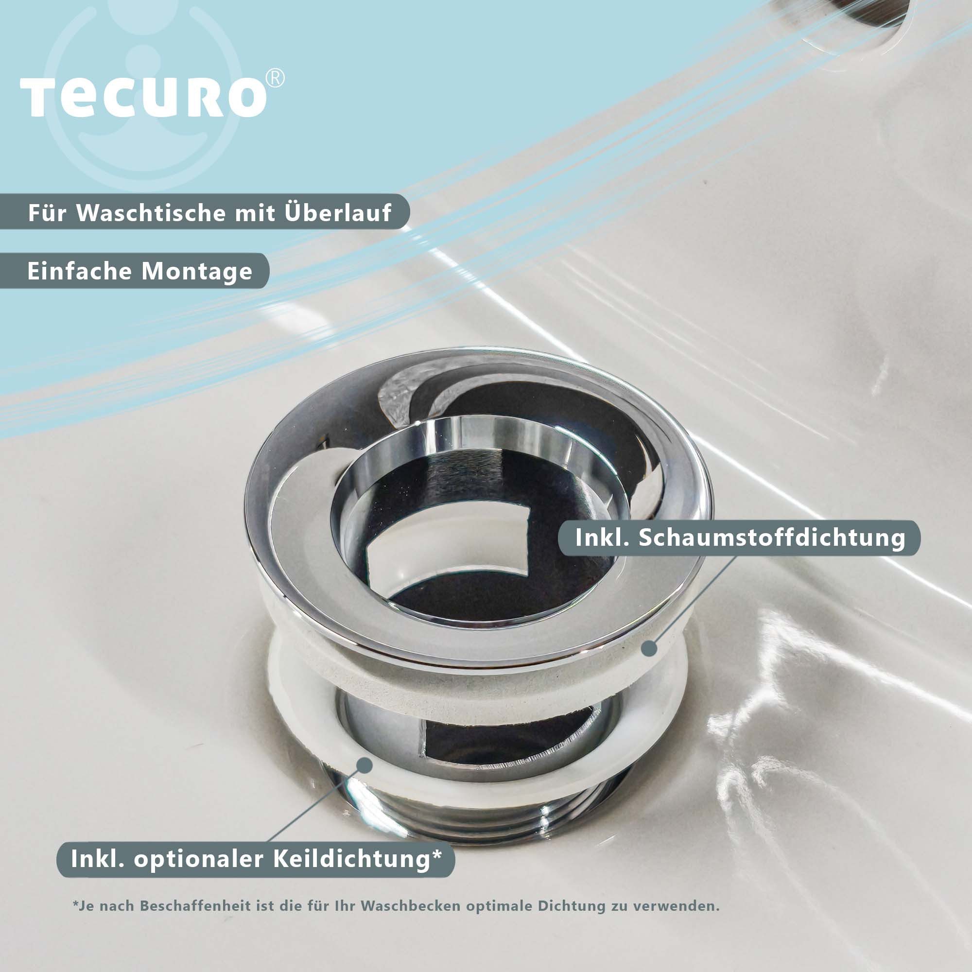 tecuro Ablaufgarnitur Exzenter Ab- und Überlaufgarnitur, 1 1/4 Zoll x Ø 63 mm, Messing