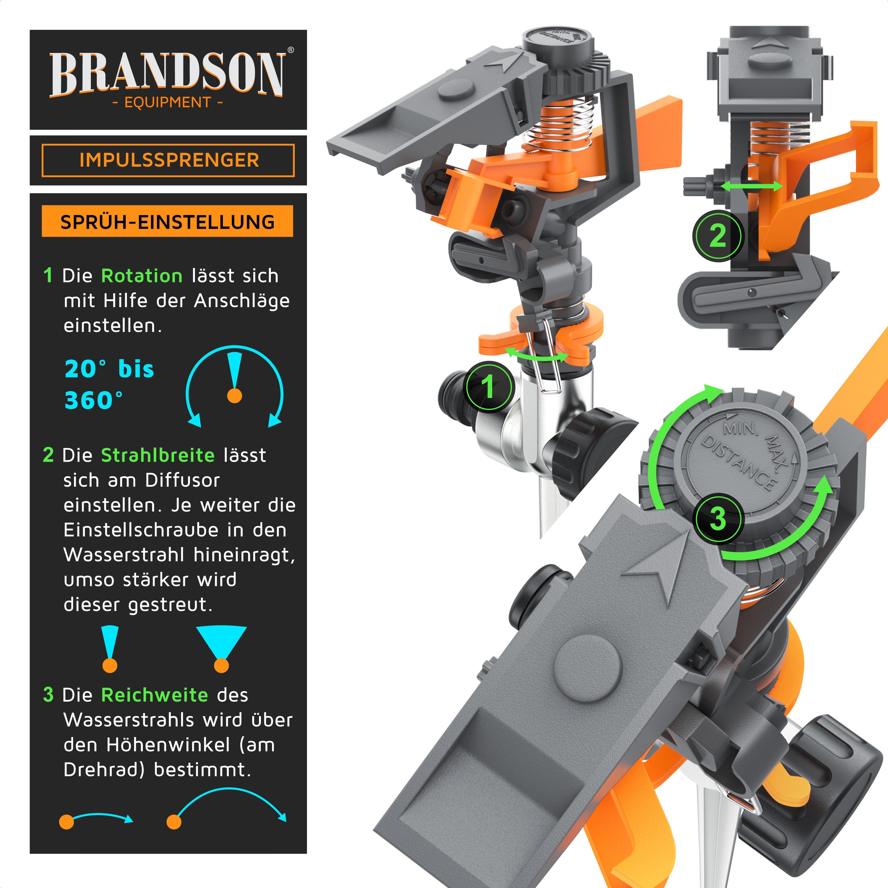 Brandson Kreisregner Intervall-Sprinkler, Rasensprenger mit Pulsation, 360° Impulsregner, für Flächen bis 200 m², (1-St), Rasensprinkler, 7m Reichweite, Gardena kompatibel