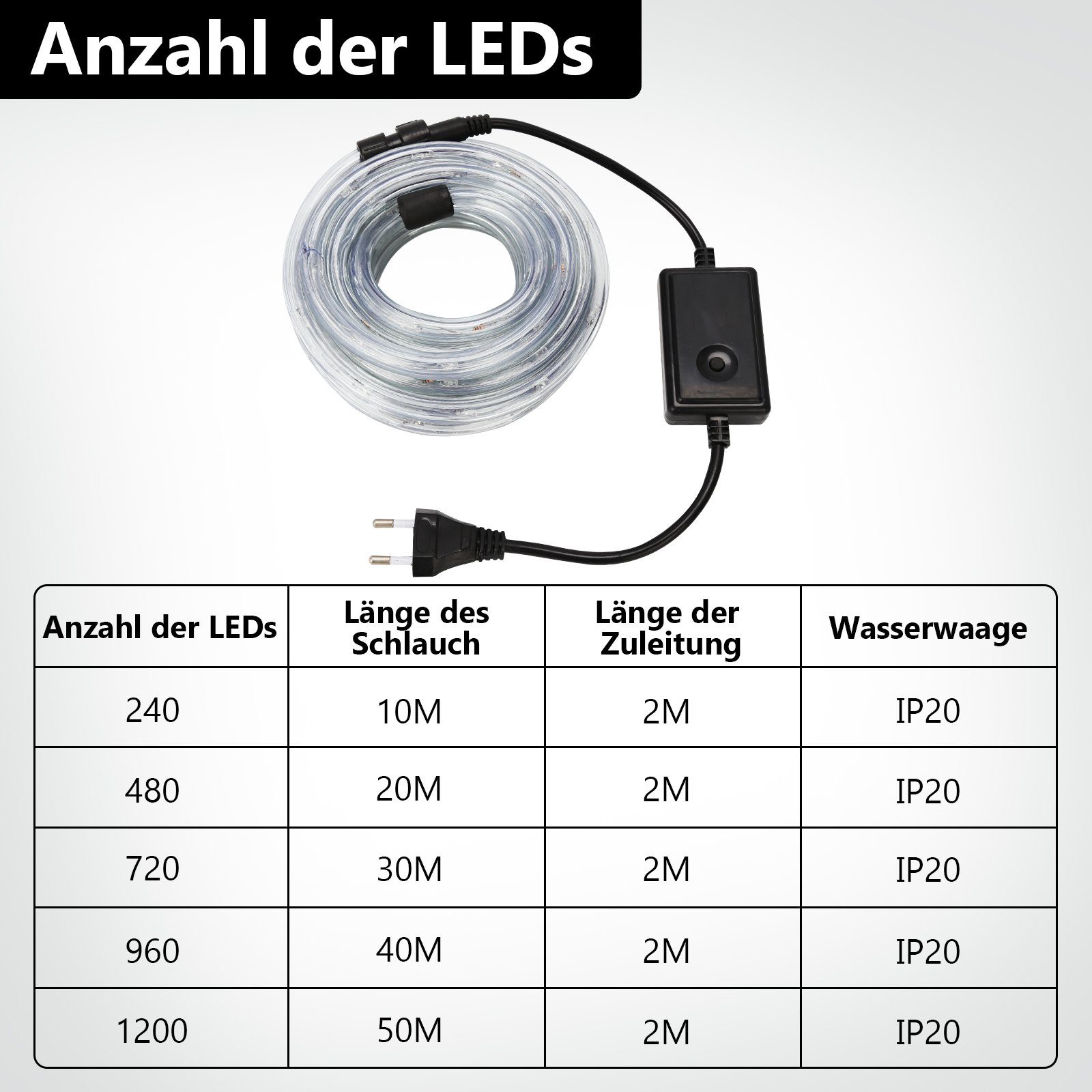 Clanmacy LED-Lichterkette LED Lichterschlauch Lichtschlauch Lichterkette  Wasserdicht