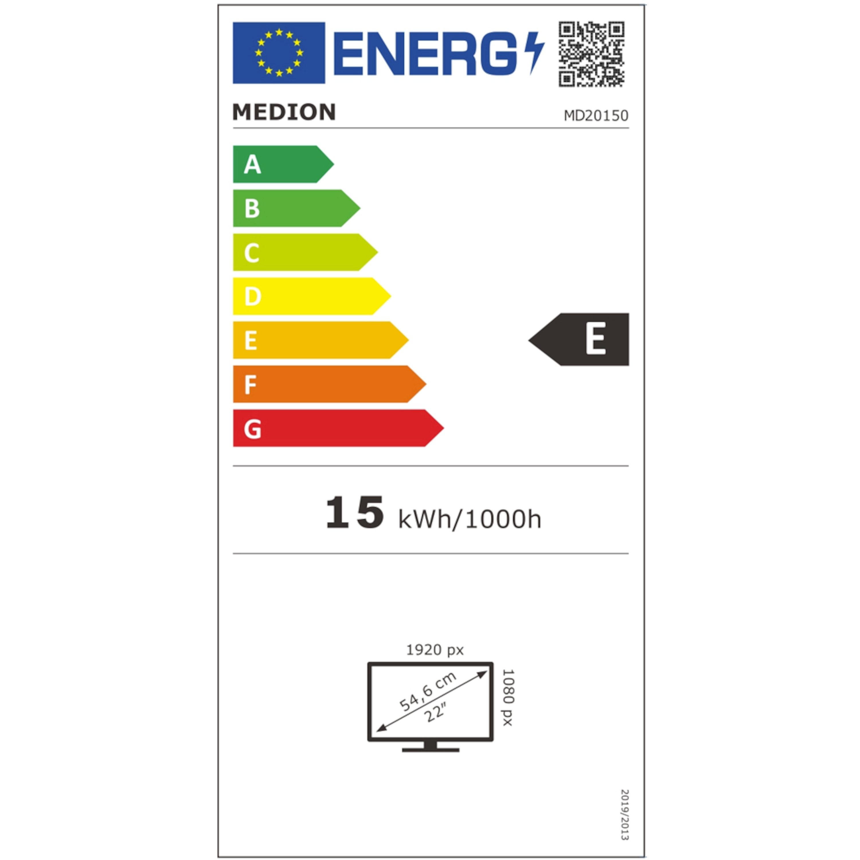 Energieeffizienzklasse: 