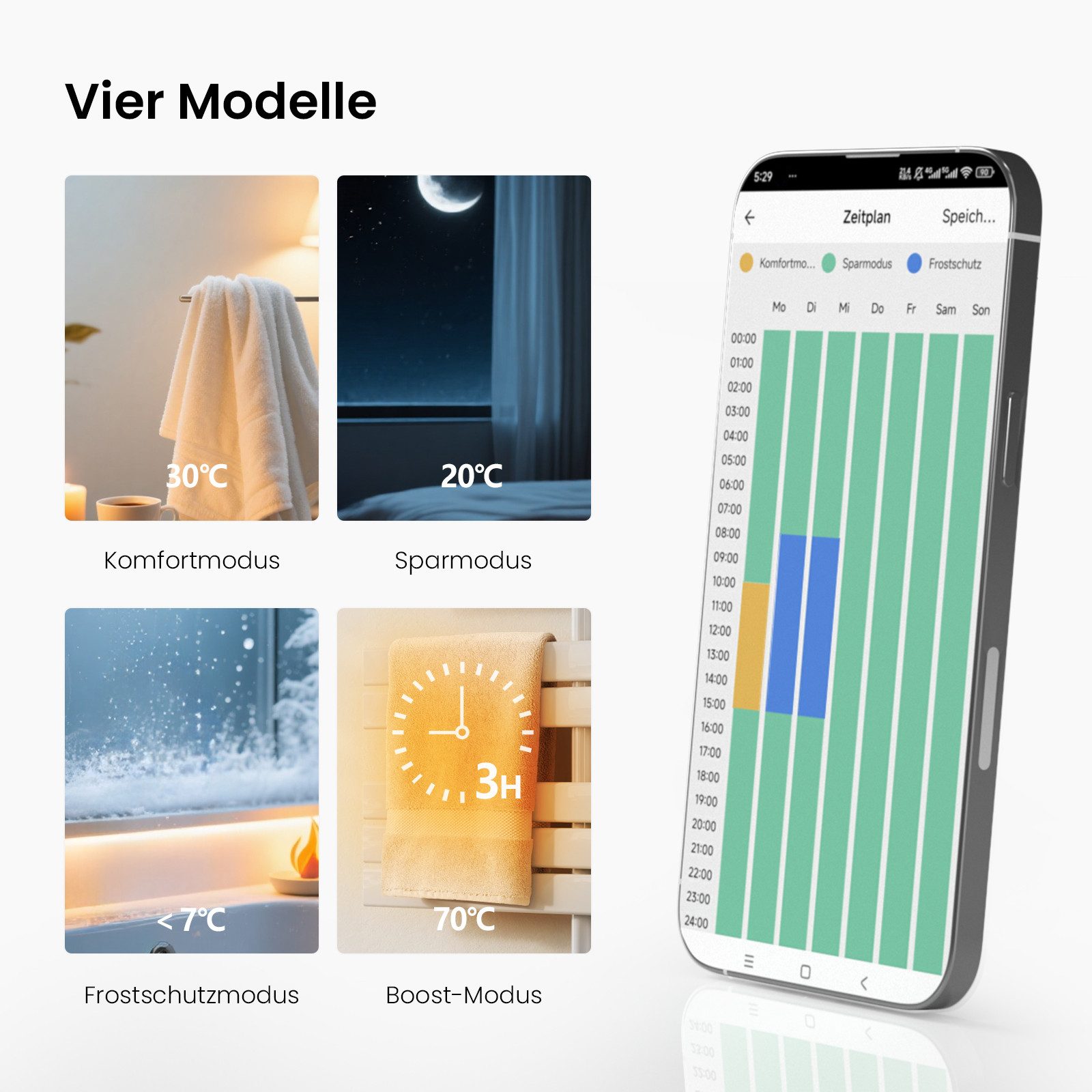 MEYKOERS Heizstab Smart Elektro Heizstab App/WLAN-Steuerung für Badheizkörper 300W-1200W, App/WLAN-Steuerung