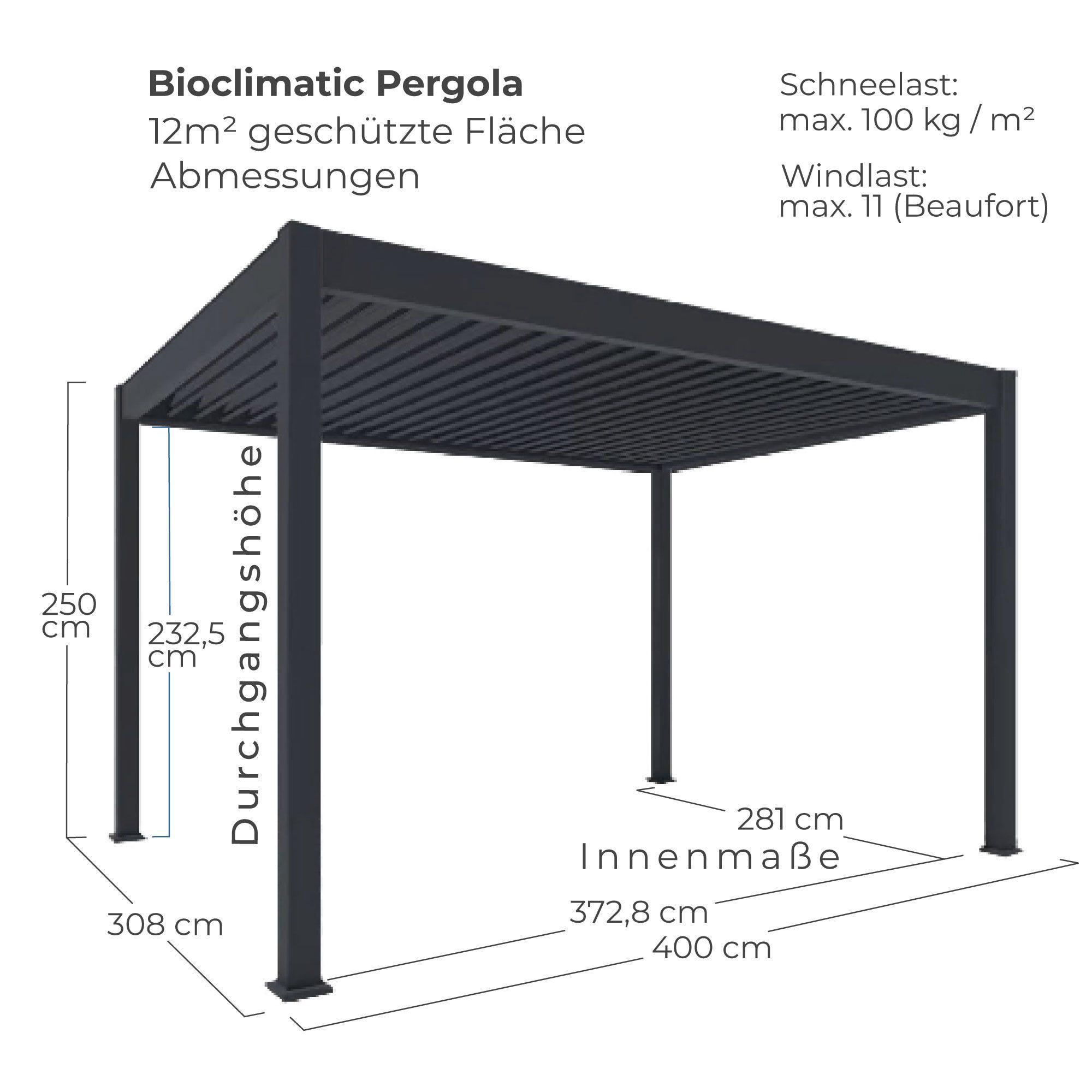 osoltus Terrassendach E Bioclimatic Lamellen Pergola elektrisch Lamellendach 4x3m