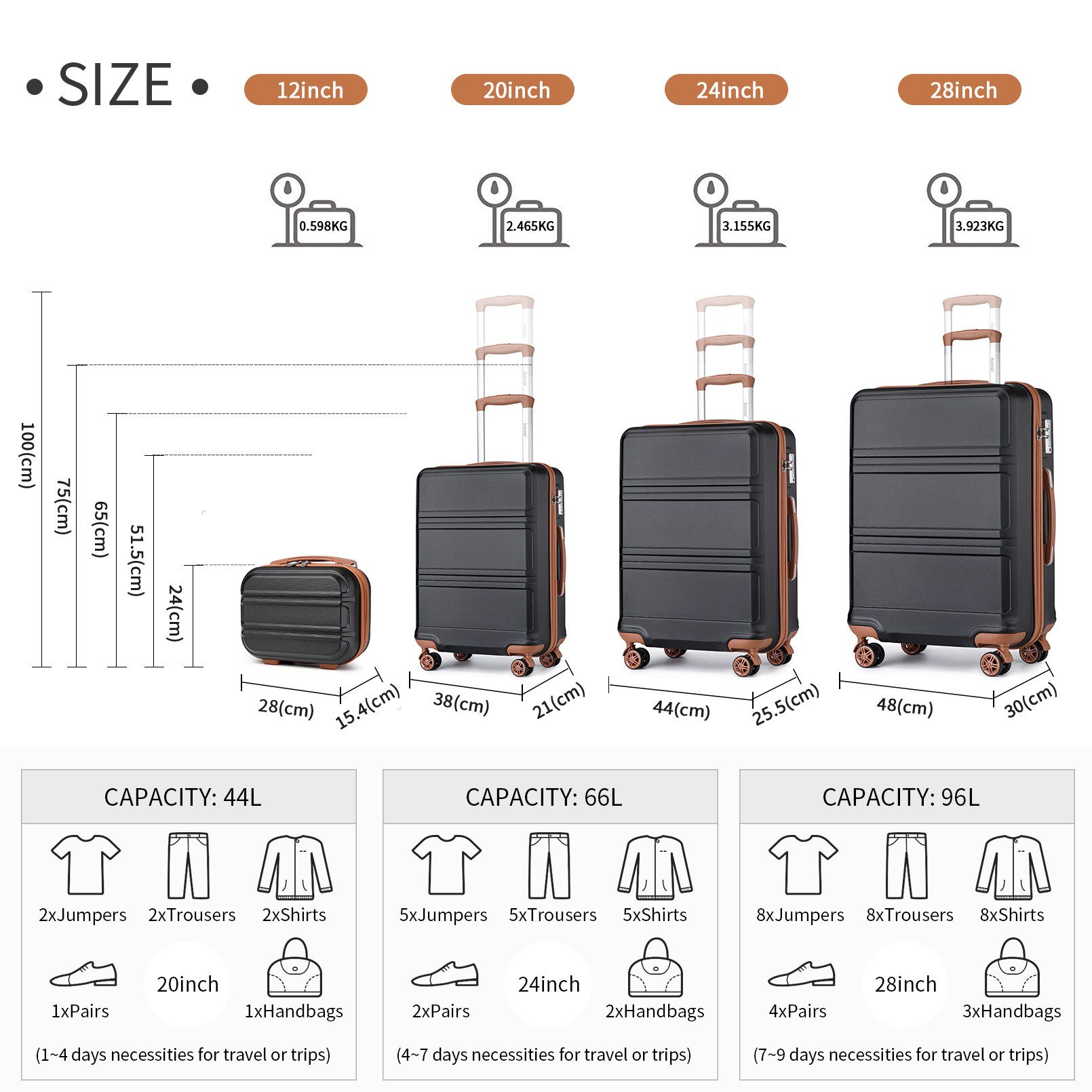 KONO Kofferset 4-teiliges Reiseset, ABS-Hartschalenkoffer (XL/L/M) günstig online kaufen