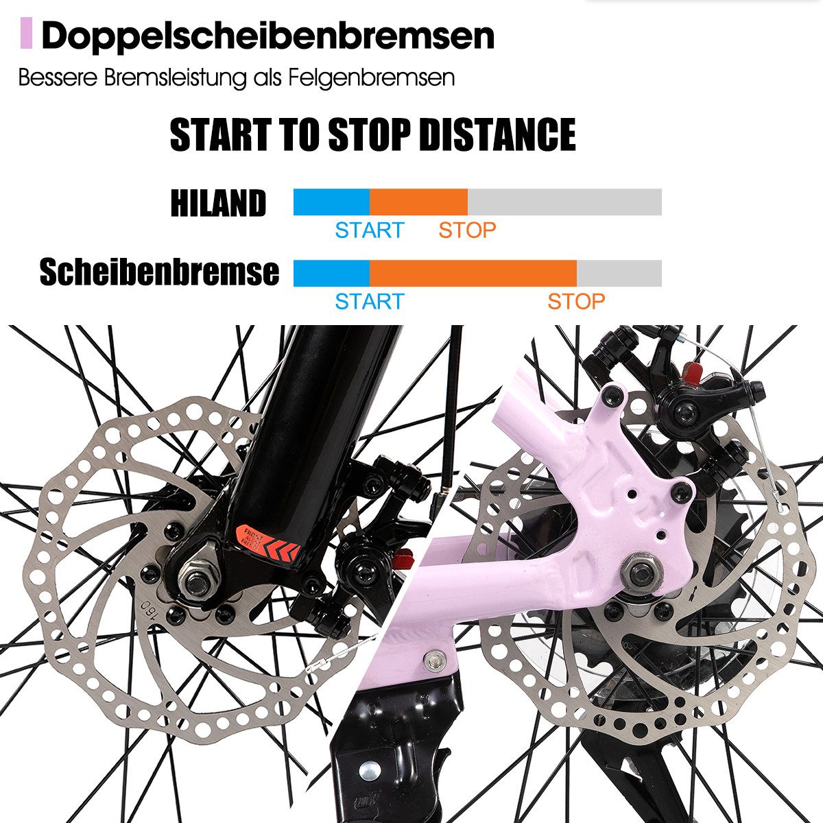 HILAND Mountainbike 27,5 Zoll Herren und Damen MTB mit Aluminiumrahmen, 21 Gang,Aluminiumrahmen, Doppelscheibenbremsen, Gefederter Vordergabel