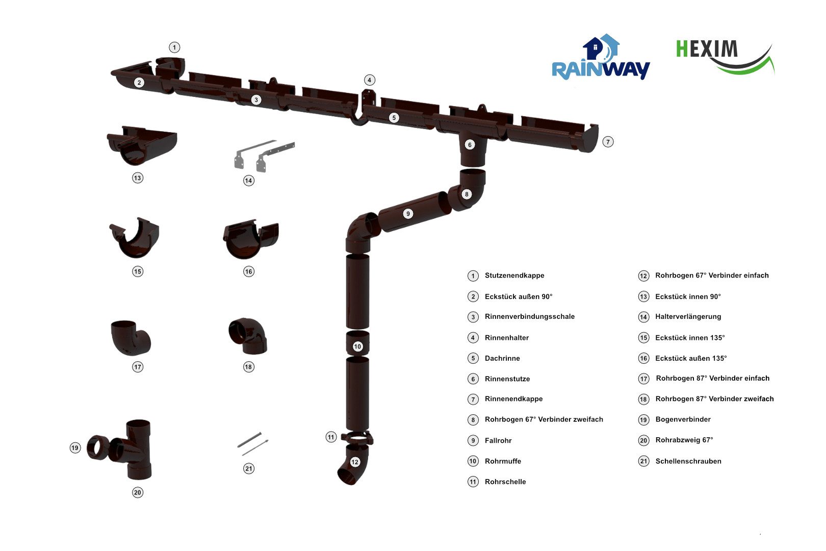 RainWay Dachrinne, Regenrinnen System (Stutzenendkappe links) - PVC-U Kunststoff in 4 Farben, für Dachflächen < 100m² empfohlen, Endstück Endkappe