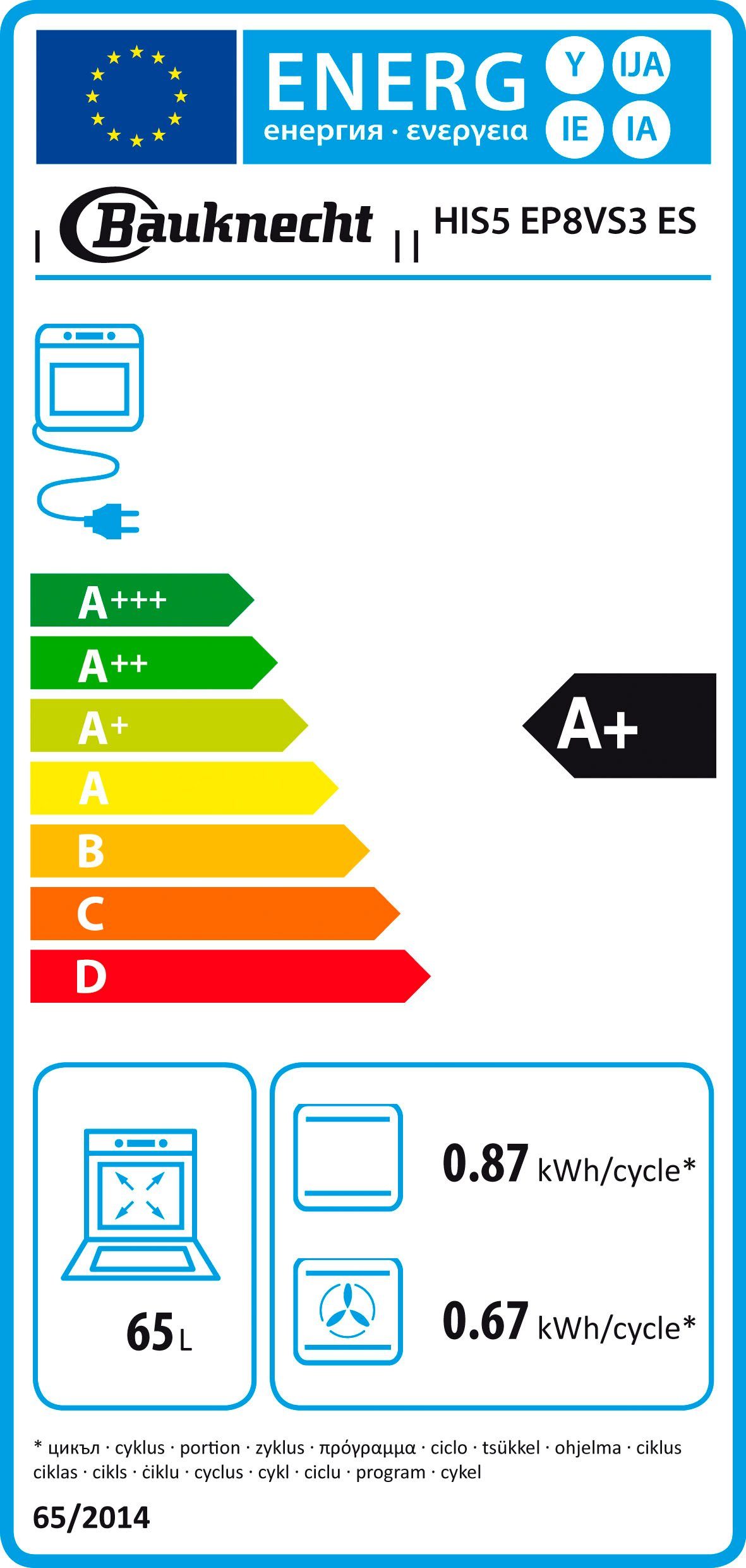 Energieeffizienzklasse: 