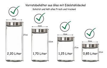 BigDean Vorratsdose 4x Vorratsgläser Glas Schraubglas Lebensmittelglas 4 Größen, Glas, (4-tlg)