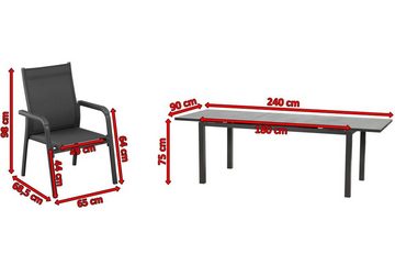 KETTLER Garten-Essgruppe