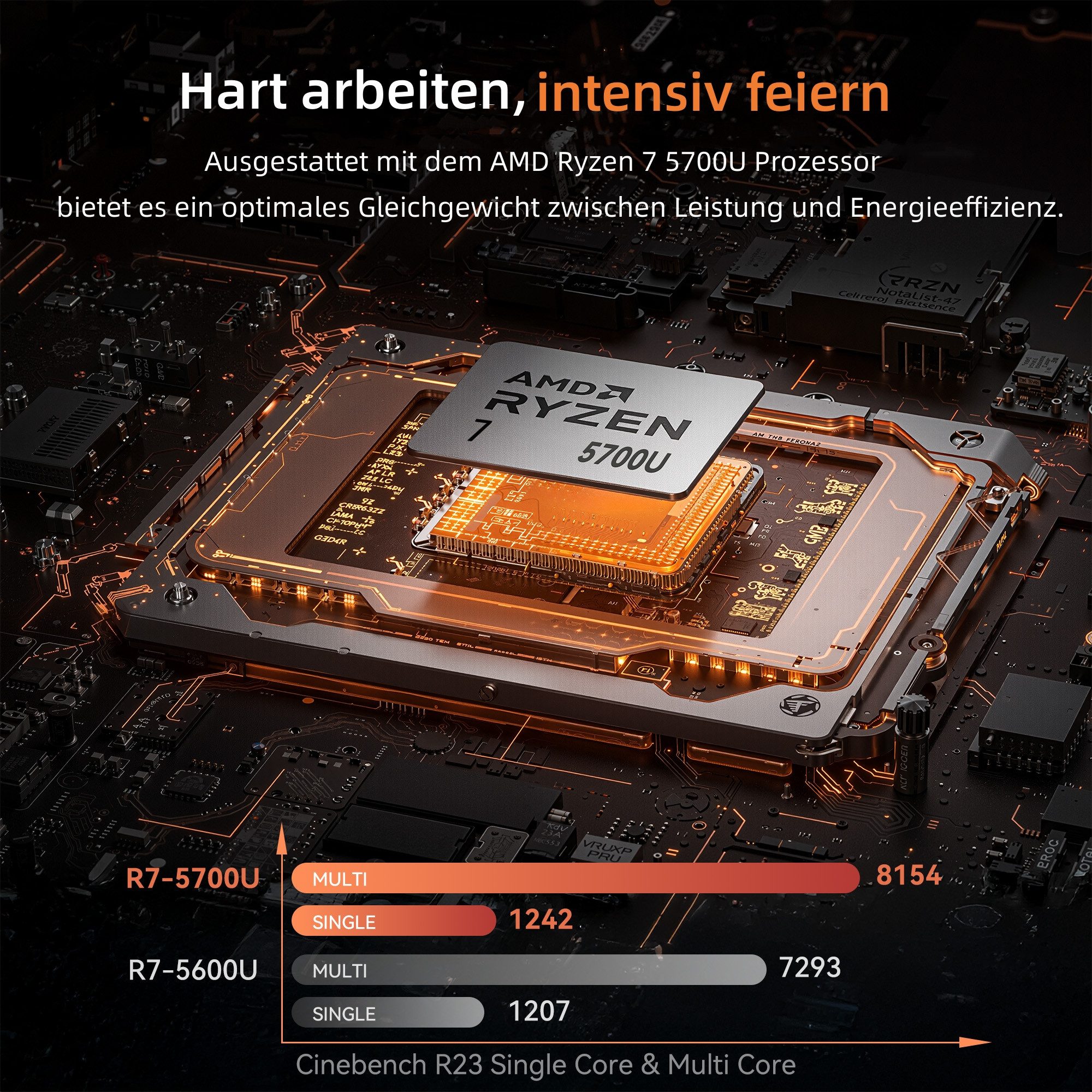 ACEMAGIC 15,6 Zoll, AMD Ryzen 7 5700U, 16 GB DDR4, 512 GB SSD Gaming Notebook (AMD 5700U, AMD Radeon Vega 8, 512 GB SSD, bis zu 4.3GHz, AMD Radeon-Grafik,Windows 11 Pro,HDMI,Webcam)