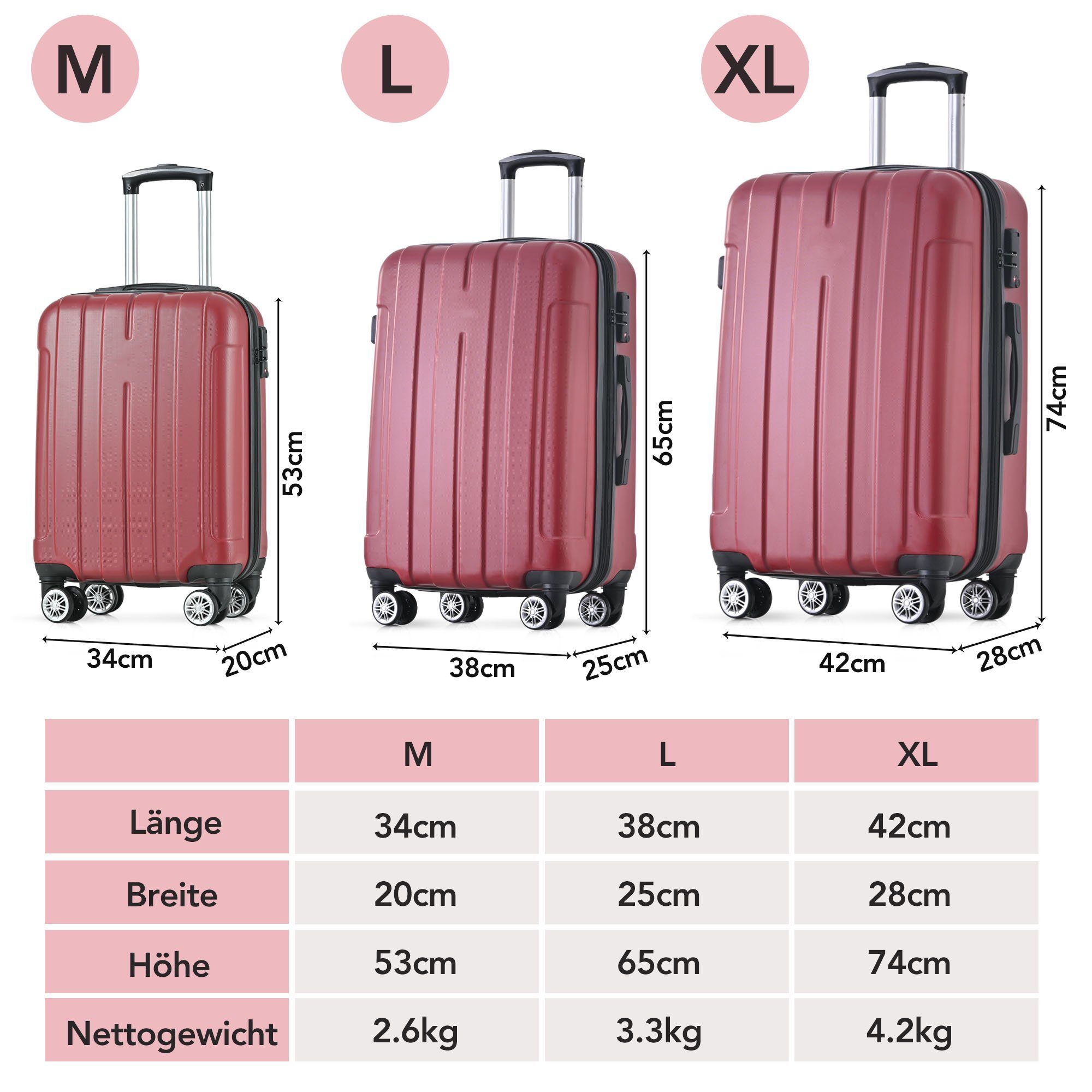 Volumenerweiterung 4 Flieks Rollen, Rot Hartschalen Set Koffer (3 tlg), Handgepäck Trolleyset, Trolley