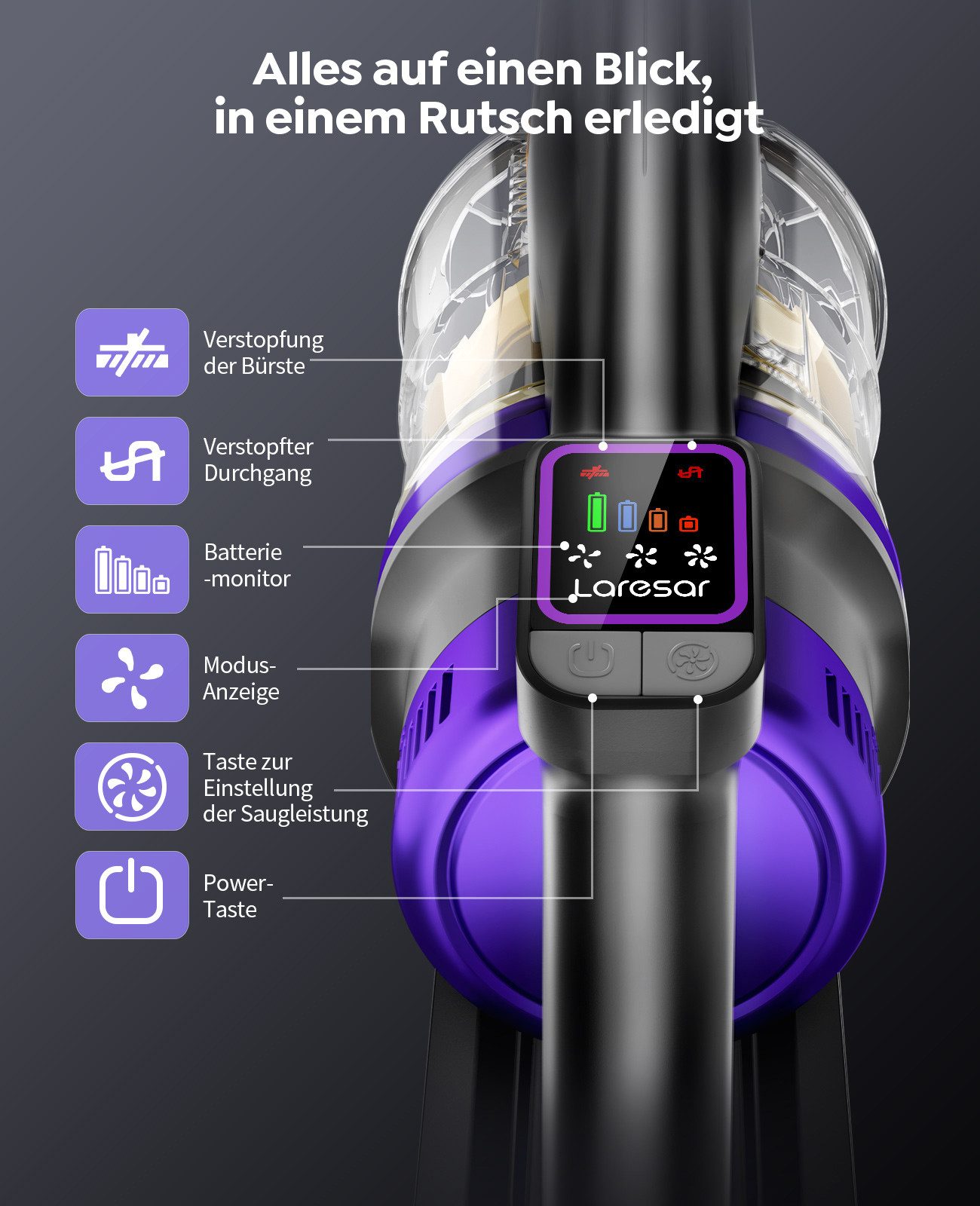 Laresar Akku-Hand-und Stielstaubsauger X11 Akku Staubsauger,AkkuStaubsauger, 71KPA, beutellos, Intelligenter Touchscreen, Abnehmbarer Akku, 1,5 L Staubbehälter