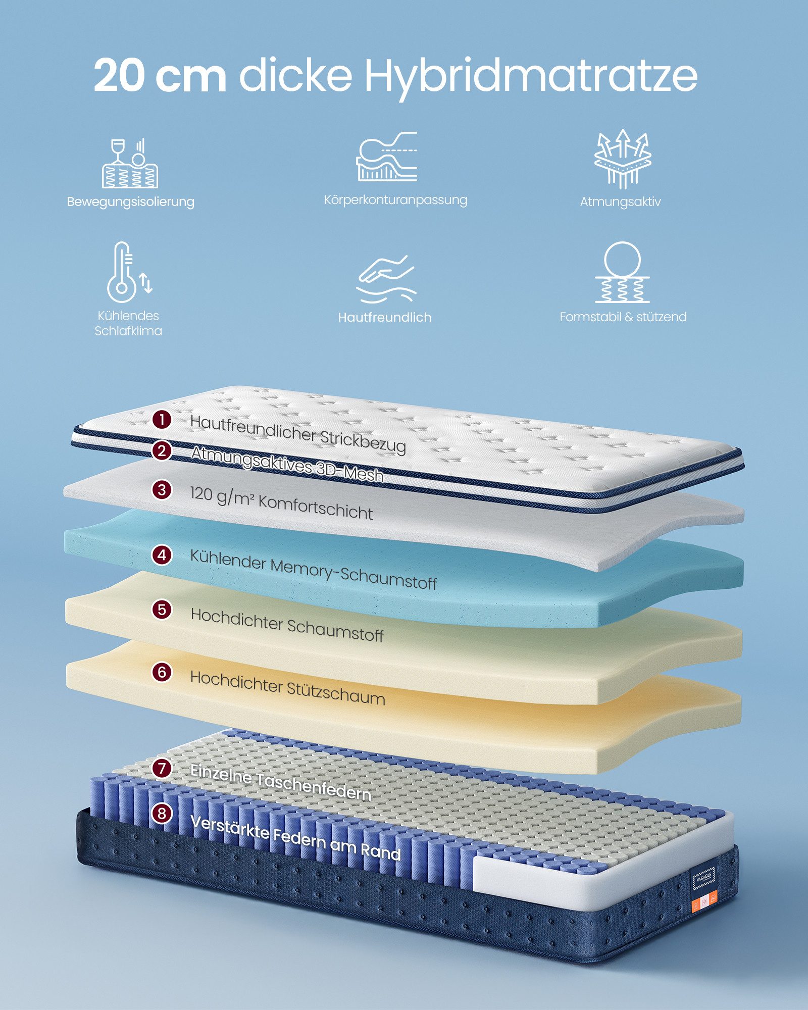 Taschenfederkernmatratze Federkernmatratze, VASAGLE, 20 cm hoch, Matratzen aus Gel-Memory-Schaumstoff, mittelfest,7-Zonen-Unterstützung