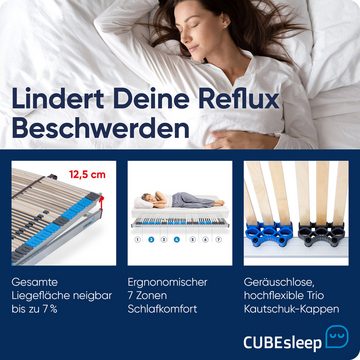 Lattenrost »Pure Anti-Reflux«, CUBEsleep, Kopfteil verstellbar, Anti Reflux Lattenrost, Made in Germany