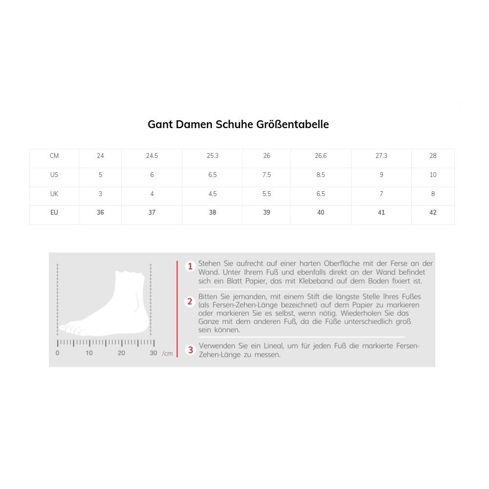 Detailansicht des Produkts 5