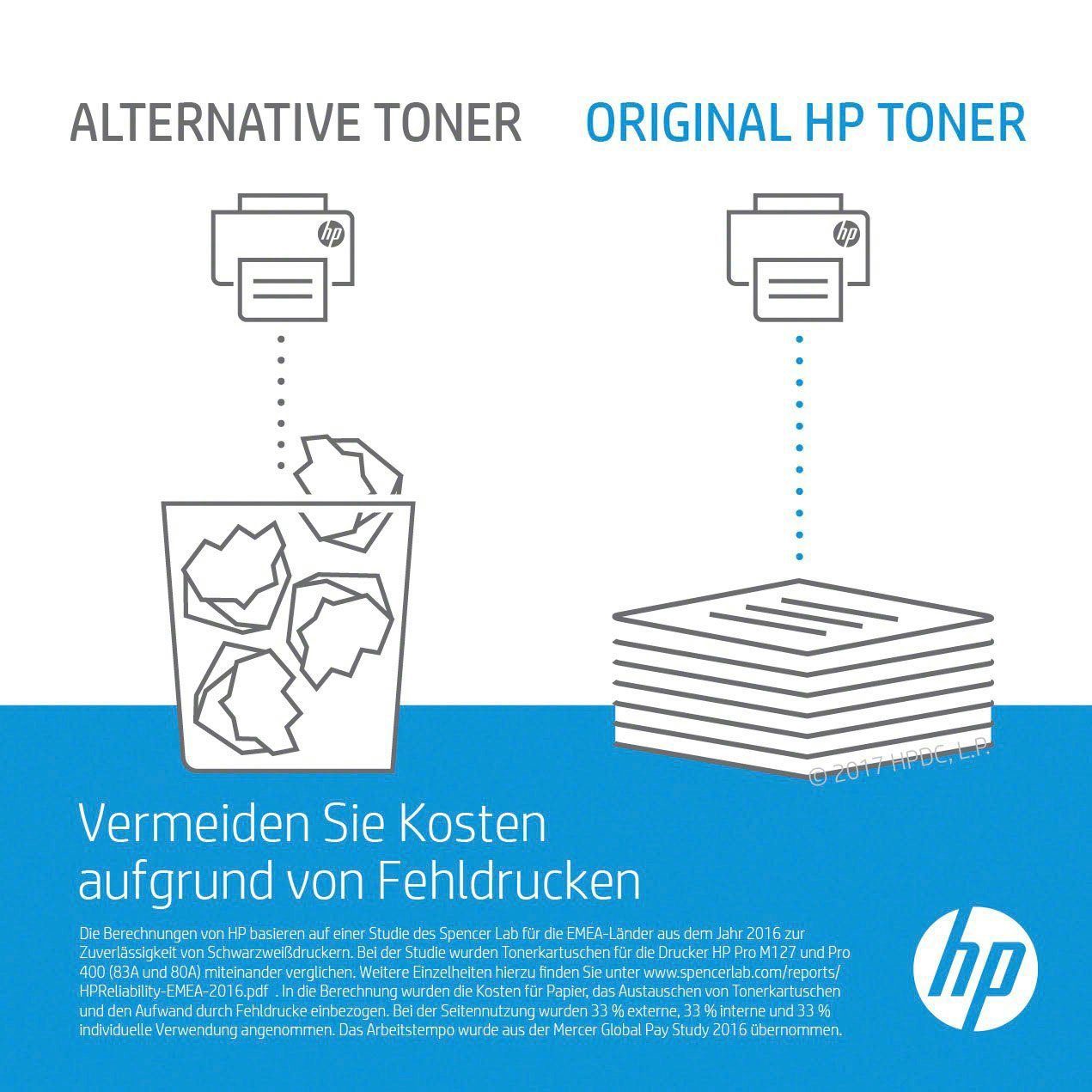 HP HP original Toner 117A schwarz Tintenpatrone (Packung, 1-tlg., original LaserJet Toner Kartusche 117 schwarz) – Bild 4 von 5