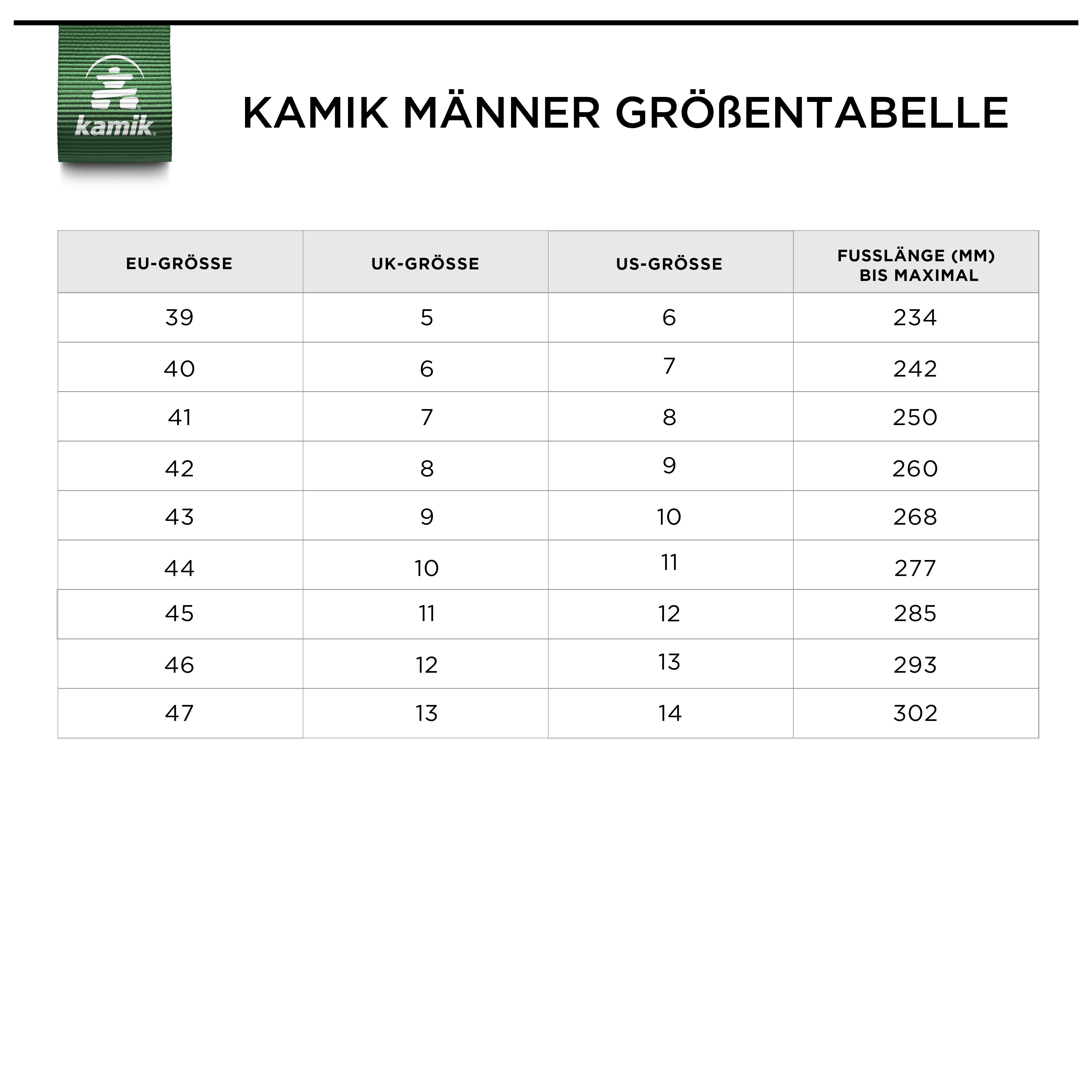 Kamik SYROSWEB Sandale Maschinenwaschbar