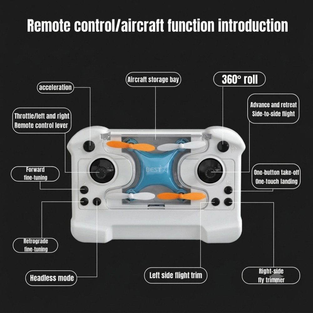 Athlix Micro-Quadrocopter App-Steuerung inklusive Propellerrahmen, Spielzeug-Drohne (Leuchtende LEDs, Micro-Format für maximale Wendigkeit)