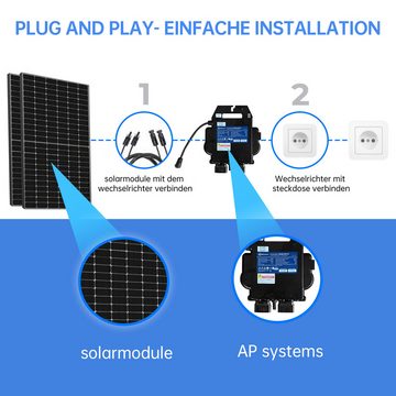 Asukale Solarmodul Solar Balkonkraftwerk 830W Komplett Steckdose Mit APP WiFi Halterung
