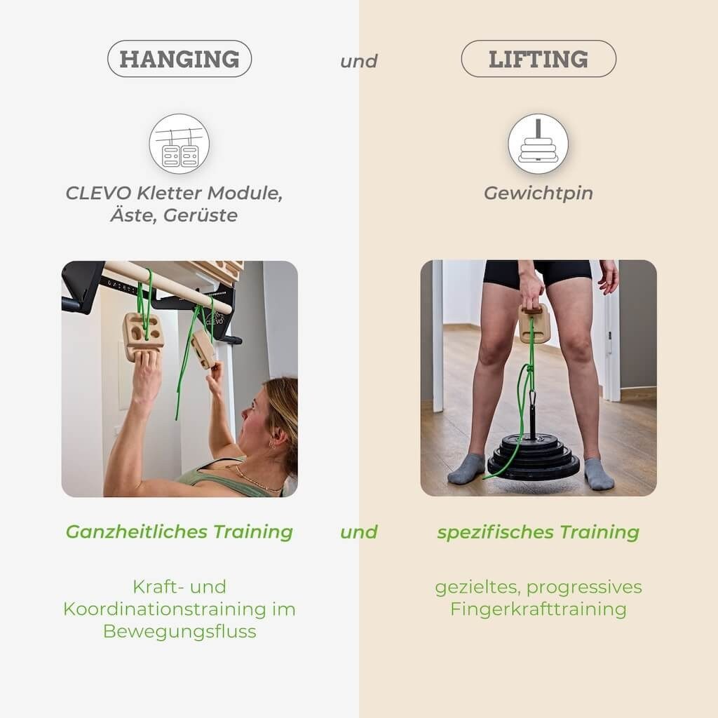 Clevo Climbing Kletter-Trainingsgerät CLEVO Fingerbloc Mini portables Hangboard