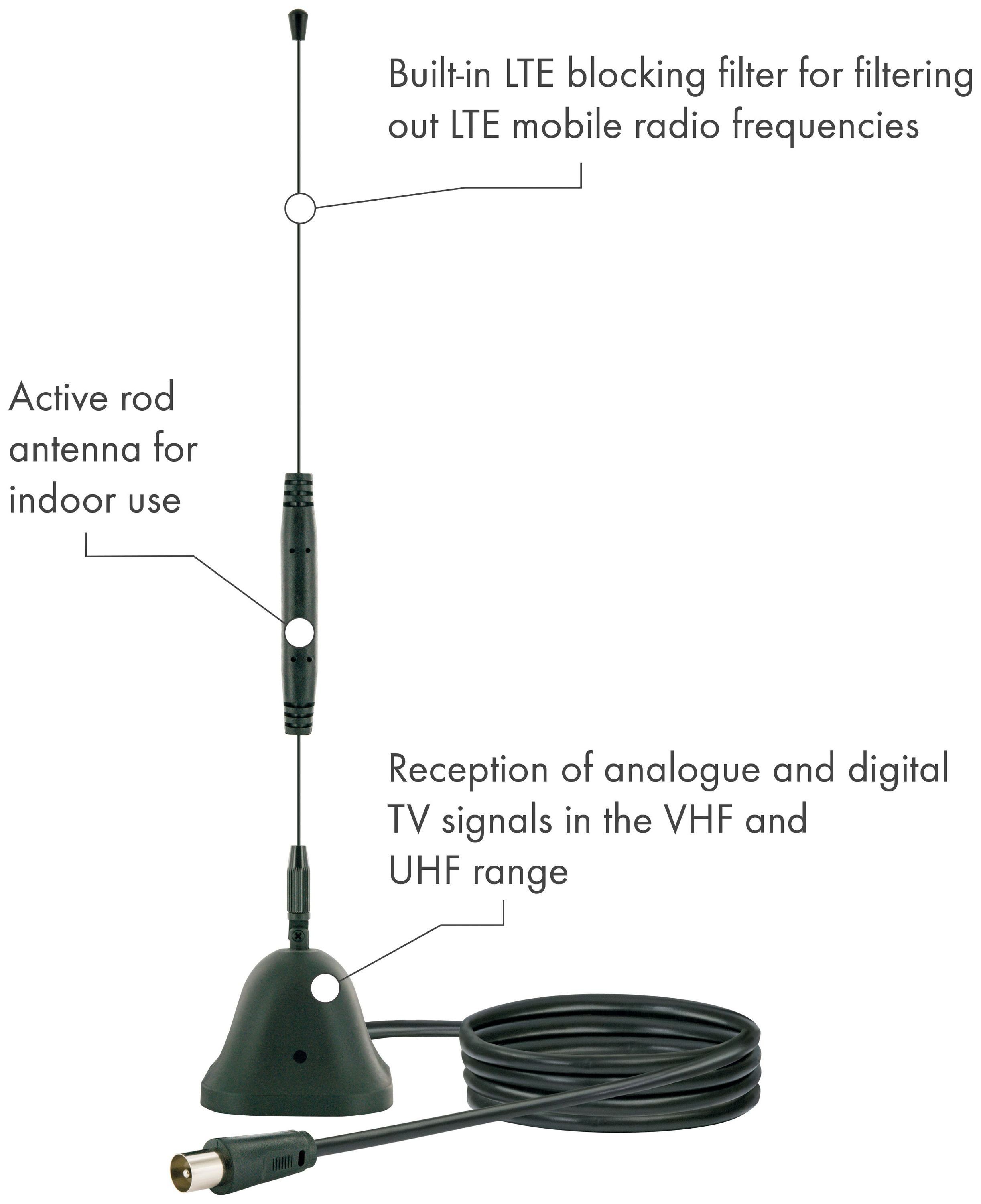 Innen- zum Eingebauter und Stabantenne (für Mit Verstärker Magnetfuss Außenbereich), von 031 und eingebautem ANT04DTA LTE-Sperrfilter Schwaiger / LTE-Mobilfunkfrequenzen Ausfiltern