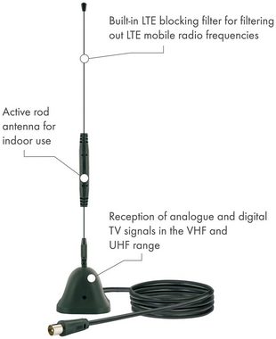 Schwaiger ANT04DTA 031 Stabantenne (für Innen- und Außenbereich), Mit Magnetfuss und eingebautem Verstärker / Eingebauter LTE-Sperrfilter zum Ausfiltern von LTE-Mobilfunkfrequenzen