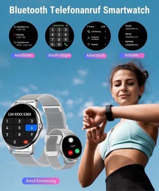 HOAIYO mit Pulsmesser Musiksteuerung Schrittzähler Wasserdicht Smartwatch (1.3 Zoll, Android iOS), mit Bluetooth Anrufen Fitness Tracker Armbanduhren Fur Herren Sportuhr