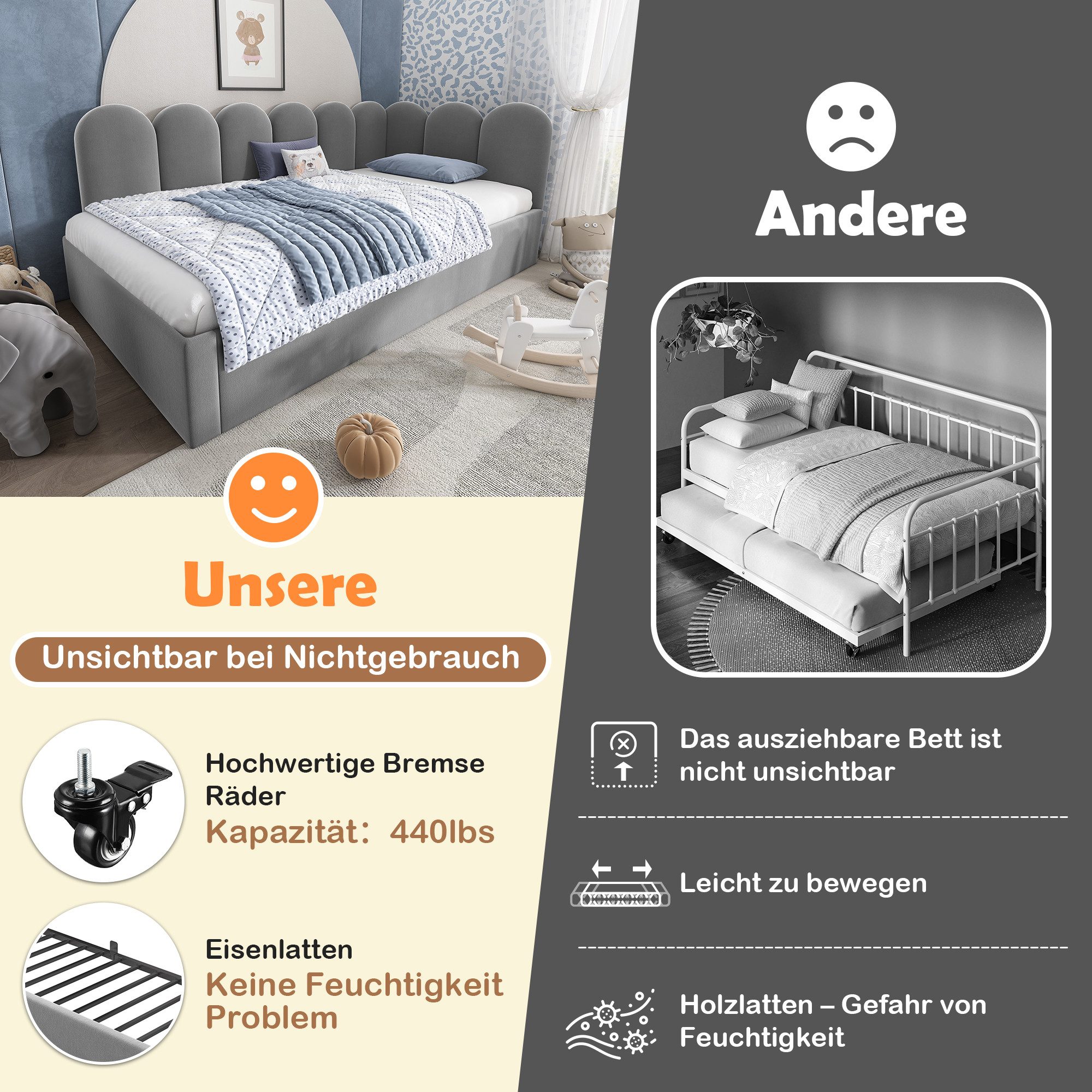 Celya Polsterbett Daybett 90x200cm,Tagesbett Schlafsofa mit Ausziehbett 90x190cm (Grau, ohne Matratze), Kinderbett mit Lattenrost, Samt