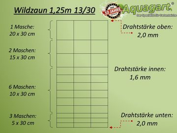 Aquagart Profil 100m Wildzaun Forstzaun Knotengeflecht 125/13/30+ Pfosten + Spanndraht