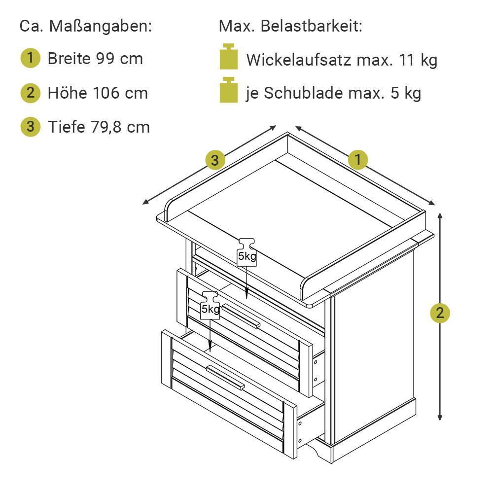 Schubladen, Wickeltisch 2 Kiefer AVON-78, Lomadox massiv abnehmbar weiß, grau, Wickelaufsatz