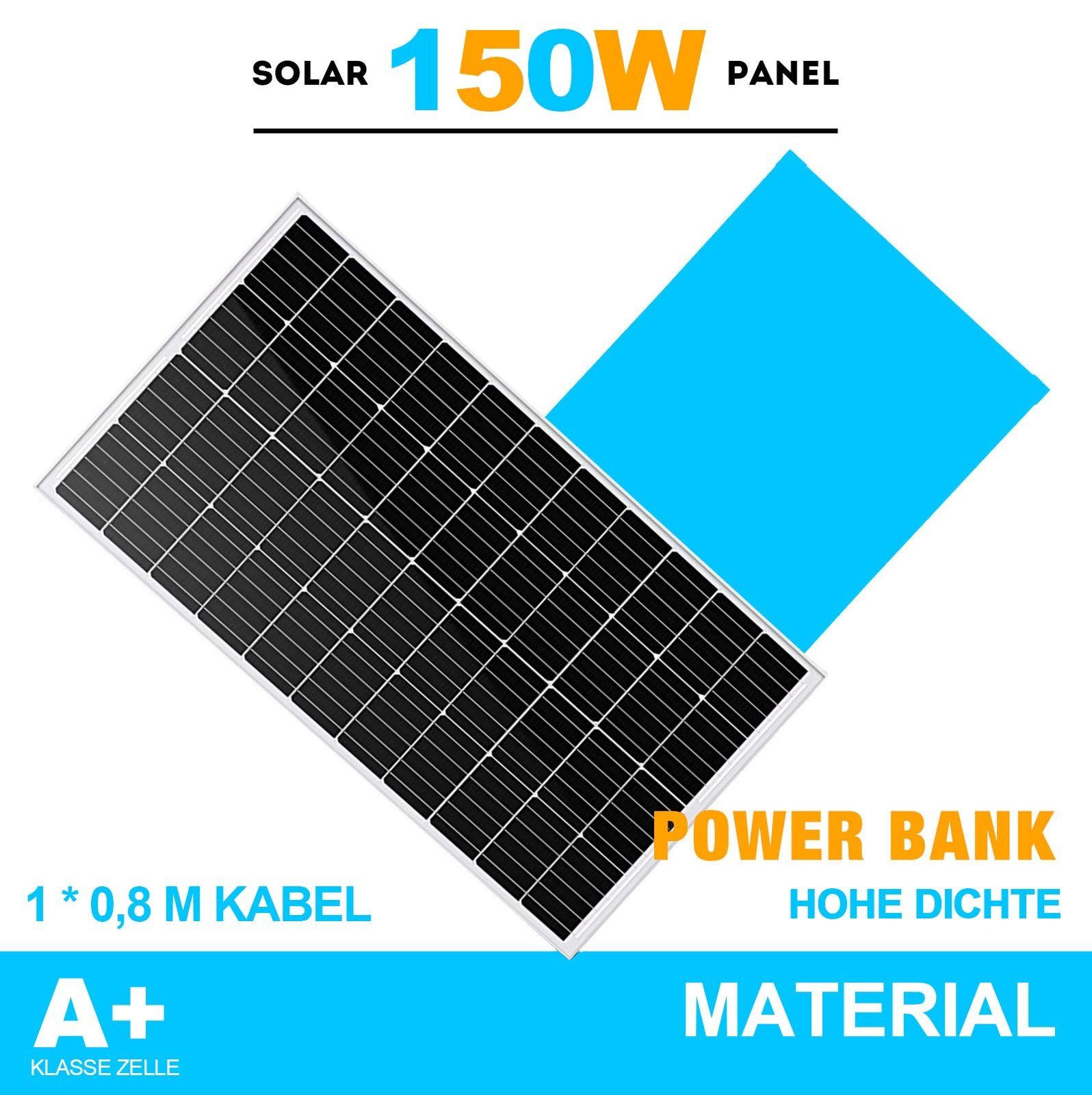 GLIESE Solarmodul Solarpanel Monokristallines 150W