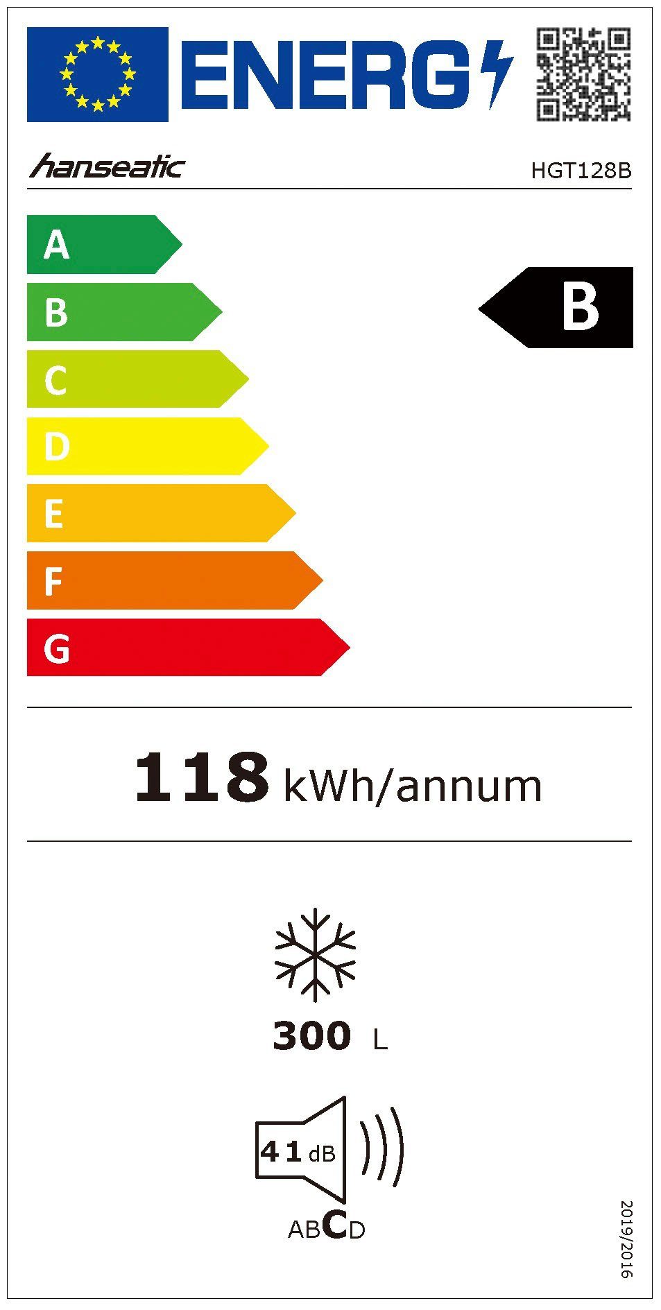 Energieeffizienzklasse: 