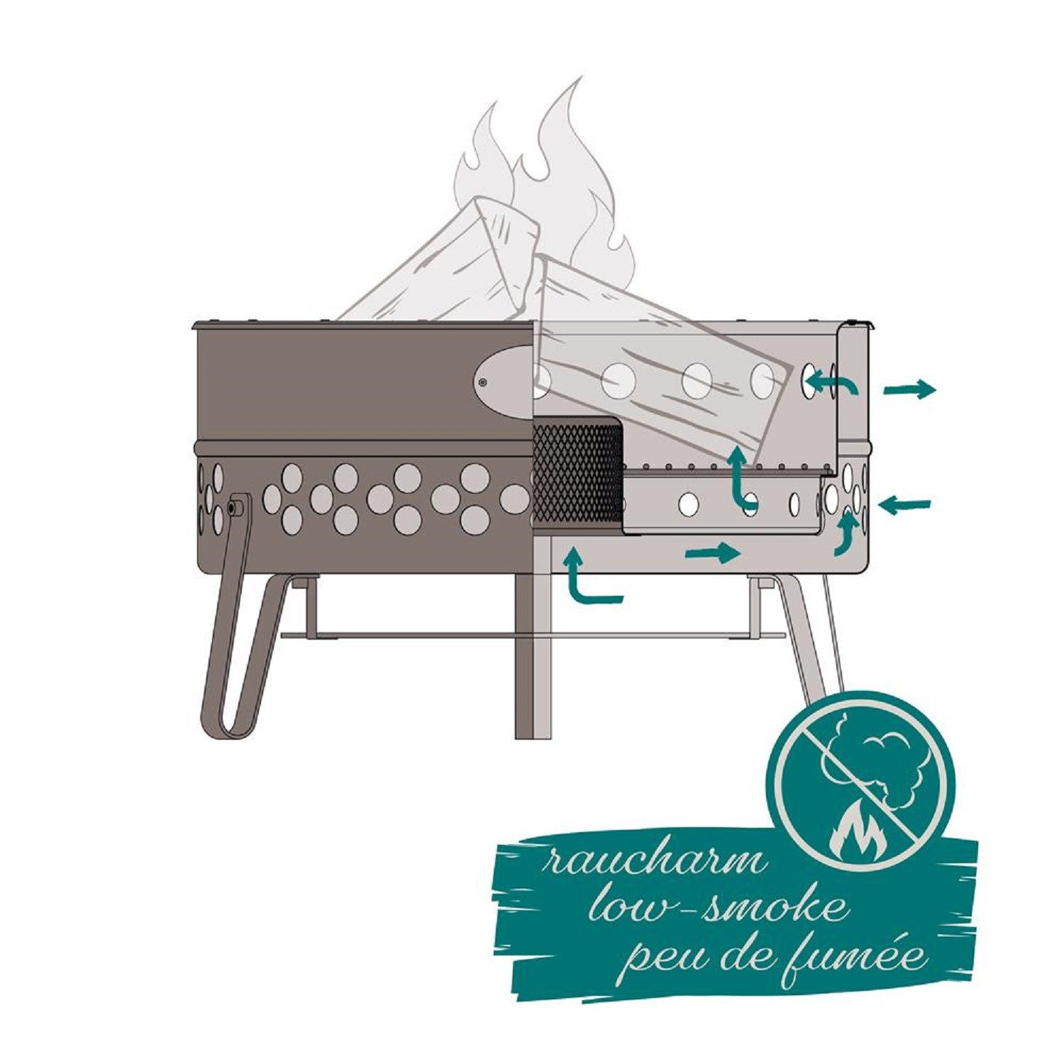 Petromax Feuerstelle Petromax Feuerschale Tyropit Feuerstelle Schale