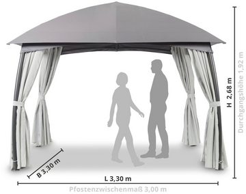 Leco Pavillon Milena, mit 4 Seitenteilen, (Set), BxTxH: 330x330x270 cm