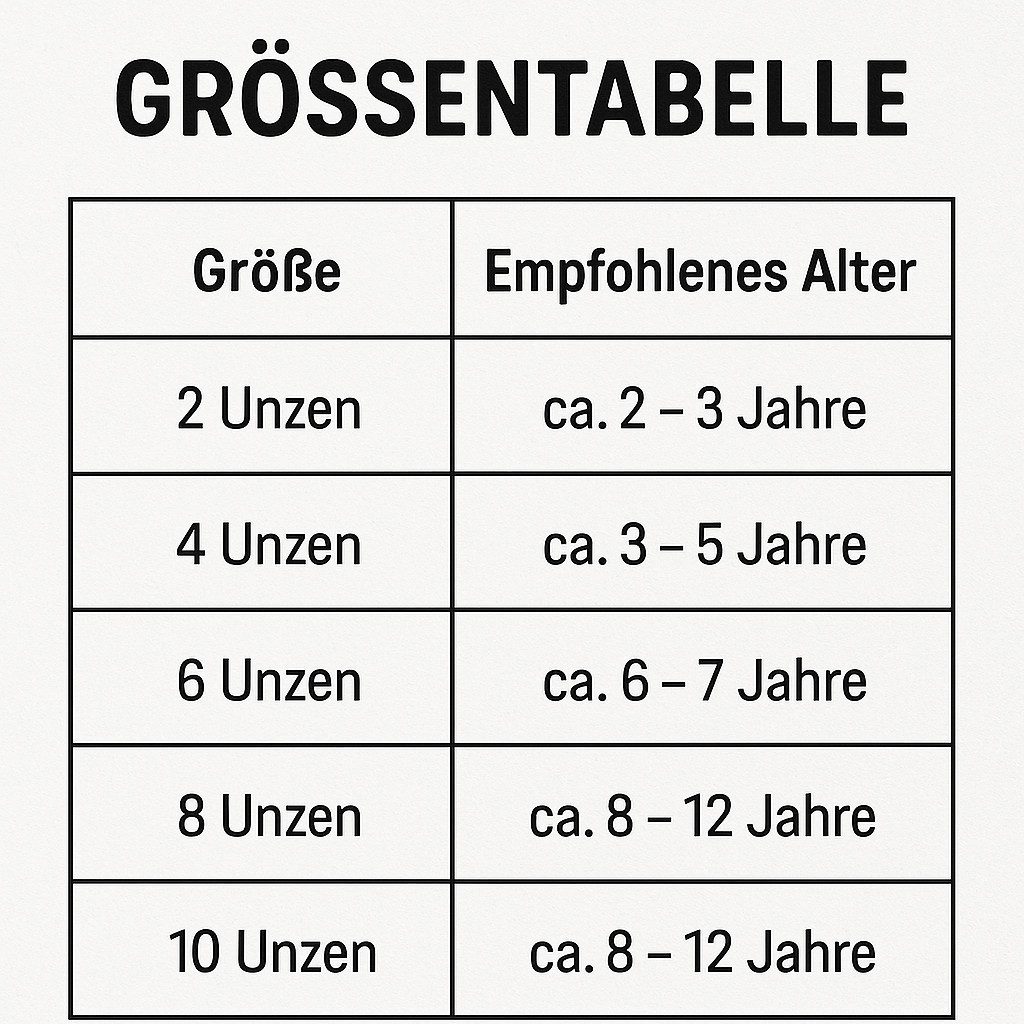 BAY-Sports Boxhandschuhe Leon Kinderboxhandschuhe 2, 4, 6, 8, 10 Unzen UZ, Kids Boxen Kickboxen (Süßer Löwe, 1 Paar), Qualität für Ihre Kinder, Anatomische Pass – Bild 4 von 5
