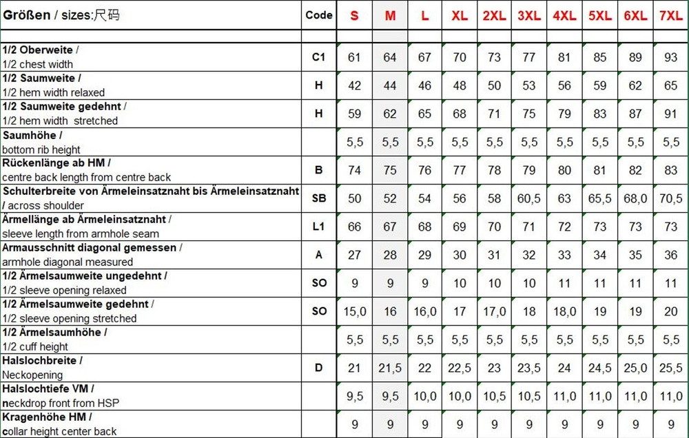 Coastguard Kurzjacke Jacke günstig online kaufen