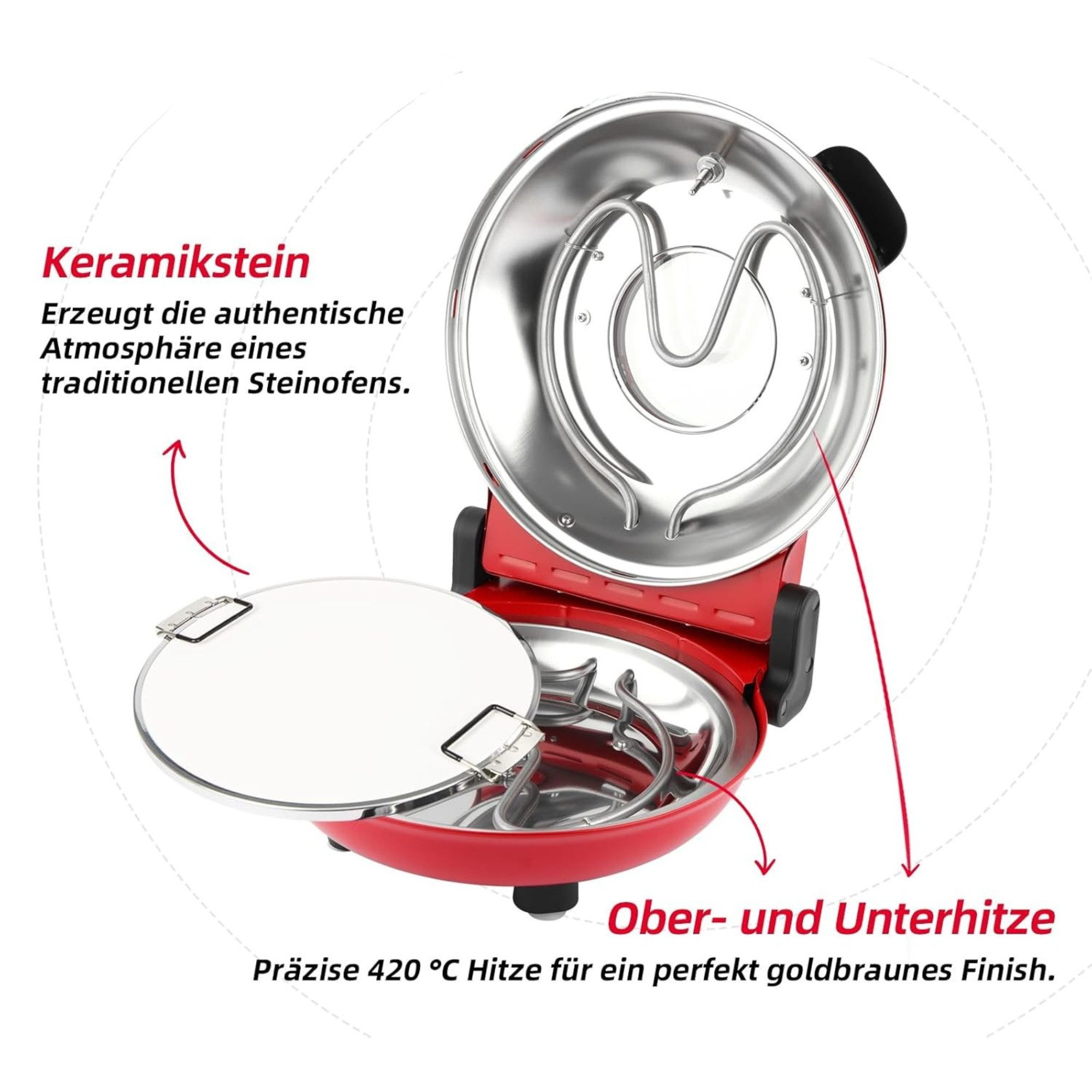 Athlix Pizzaofen Elektrischer Pizzaofen 420 °C, Keramik-Pizzastein für Zuhause, 31 cm, 1200 W, regelbare Ober- und Unterhitze