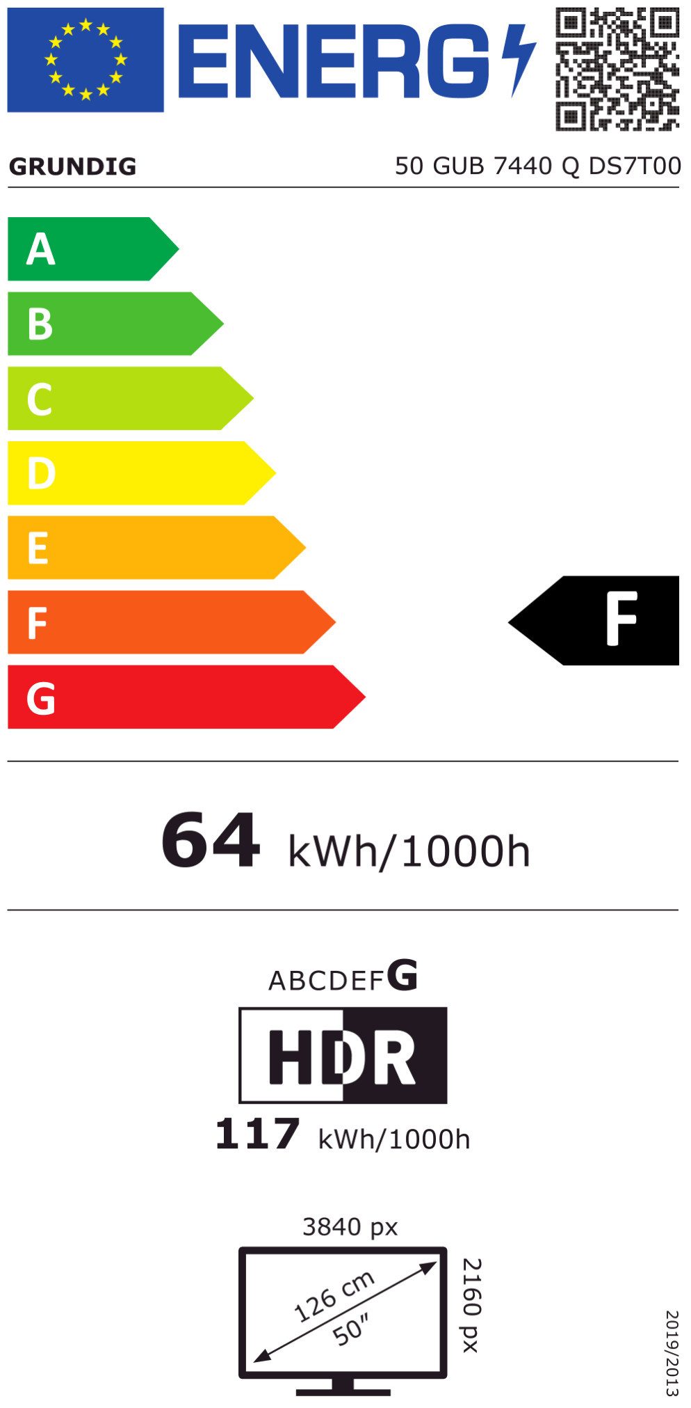 Energieeffizienzklasse: 