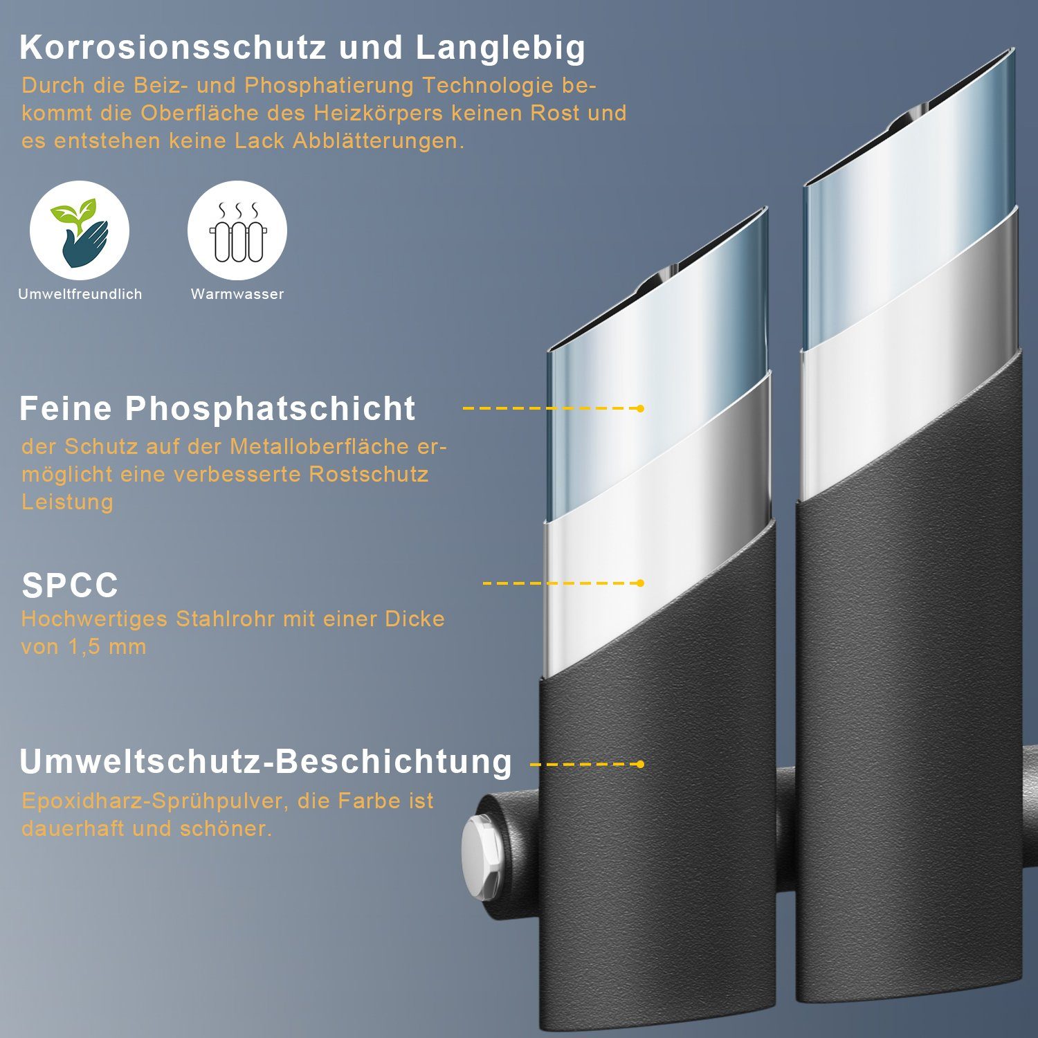 SONNI Heizkörper Heizkörper mit Multiblock Warmwasser Design