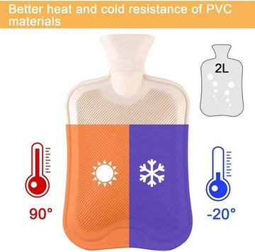 Botells Wärmflasche Wärmkissen, Bezug aus weichem Plüsch, wohltuend, AUSLAUFSICHER, (Thermo, Wärmekissen geeignet für Wärme und Kälte), kuschelig weich, langanhaltende Wärme -/Kältetherapie