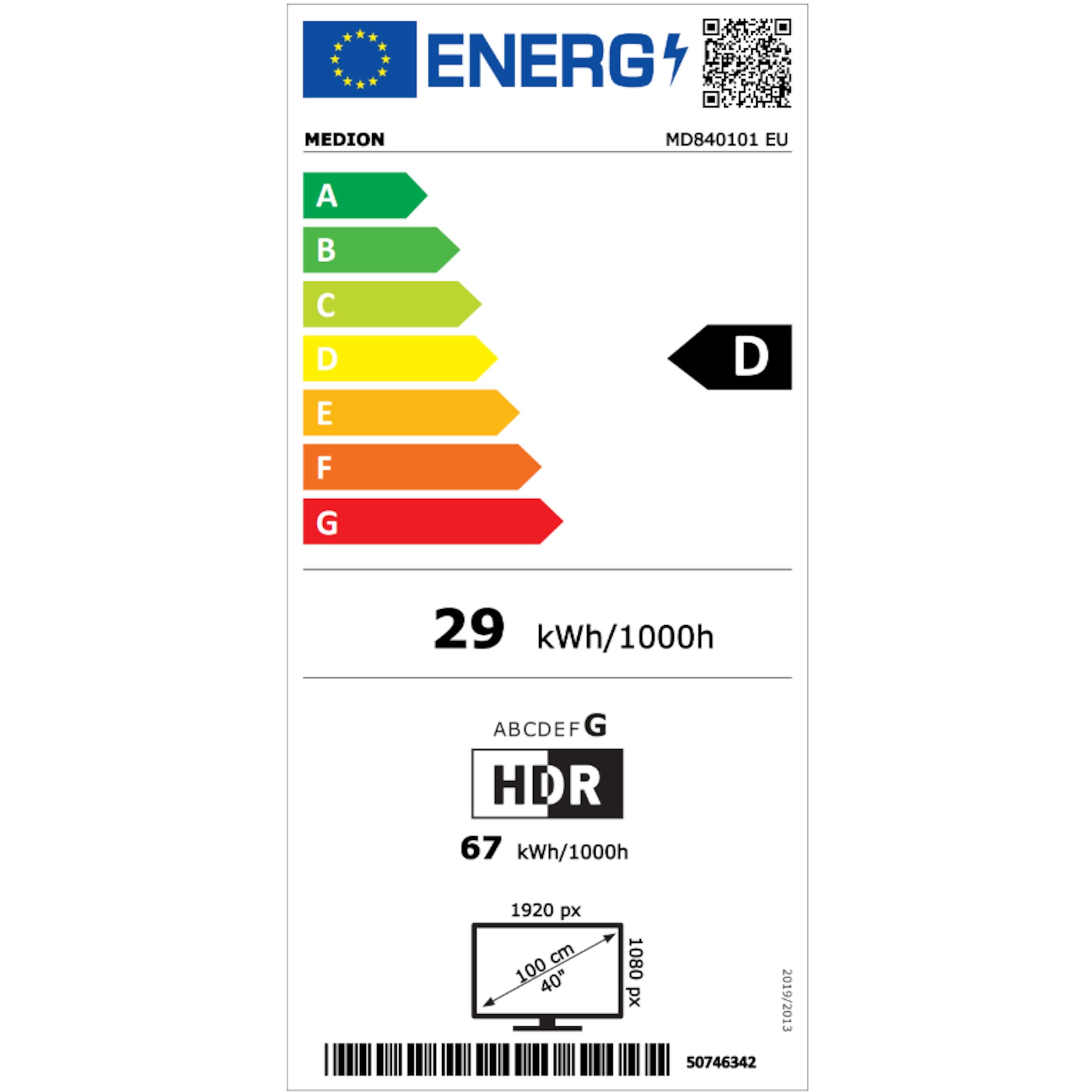 Energieeffizienzklasse: 