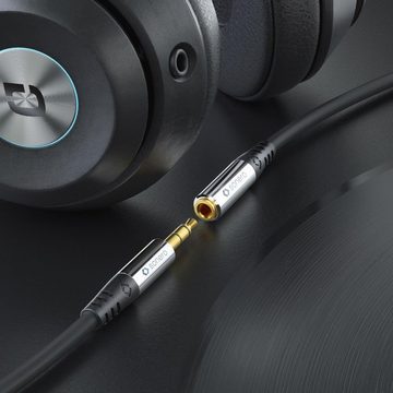 sonero sonero® Premium Kopfhörer Adapter, 0,20m, 6,3mm Klinke Stecker auf Audio-Kabel