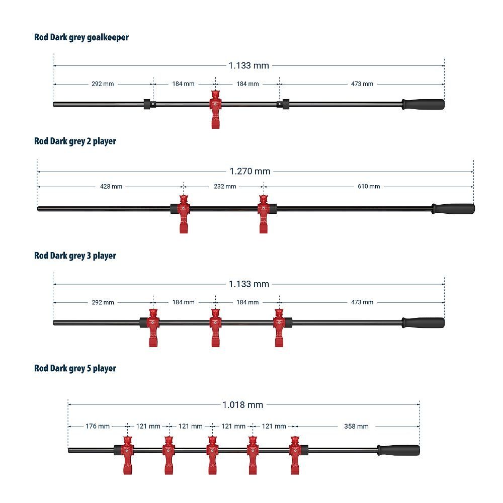 Kickertisch Kickerstange Black Dragon, 16 mm