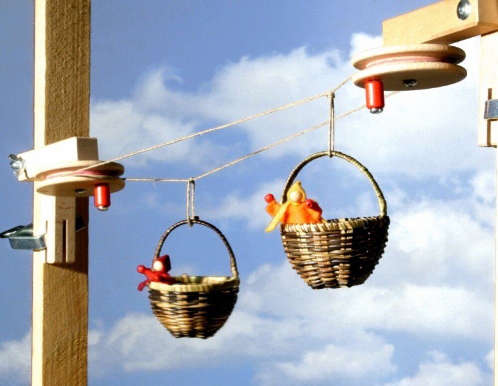 Spielzeug Kraul Experimentierkasten Körbchen Seilbahn Grundkasten mit 10m S günstig online kaufen