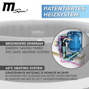 mSpa Whirlpool Whirlpool aufblasbar Premium Camaro P-CA069 für 6 Personen, (Outdoor - Indoor Luxus Garten Pool - inkl. Wärmeschutzabdeckung - UV-C Filter - 40 ° C Schnellheizsystem - Winterfest - Energie und Ressourcen sparend, 2-tlg., All-in-One LED Fernbedienung - 6-Schicht-PVC - Selbstaufblasbar), Pool Rund - Jacuzzi Bubble Spa - Ozongenerator - 138 Luftdüsen