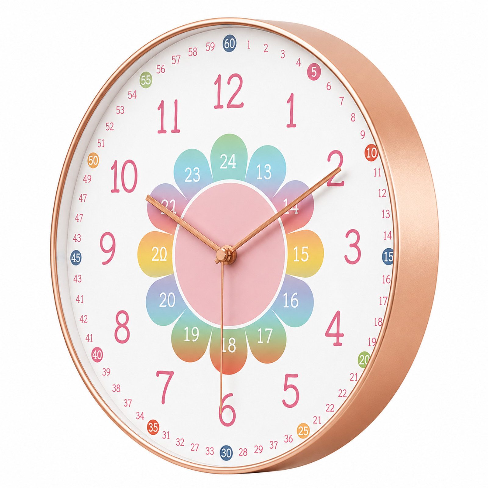 ibettertec Wanduhr Kinderwanduhr, leise und nicht tickend, leicht zu lesen (ohne Ticken.20 cm Quartz geräuschlos Zimmer Jungen Mädchen 8 Zoll)