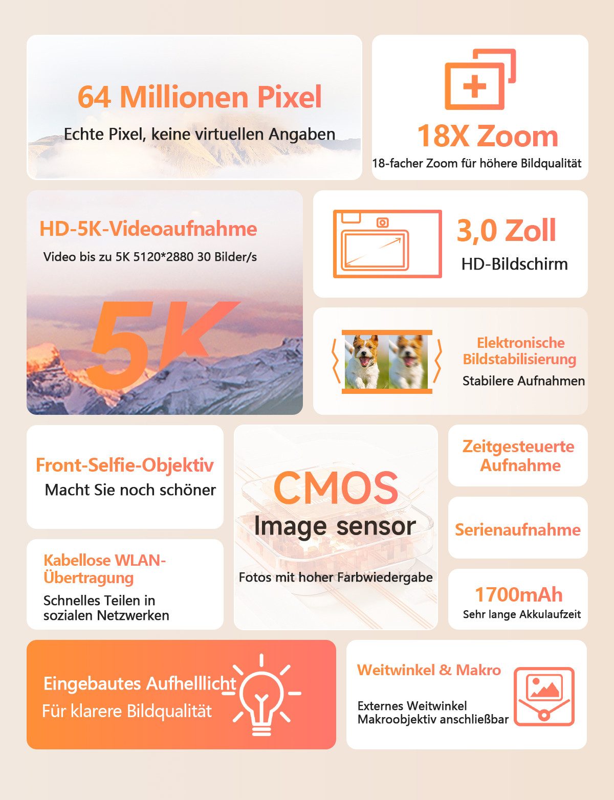 Tekoo Digitalkamera 5K 64MP, Vlogging Kamera, inkl. 64GB Micro-SD, Schwarz Kompaktkamera (Hinteres Hauptobjektiv, Vorderes Selfie-Objektiv, 64 MP, 1x opt. Zoom, WLAN (WiFi), inkl. Inklusive 64GB Micro-SD-Karte, USB-C Kabel und Kartenleser, WiFi-Konnektivität mit App-Steuerung)