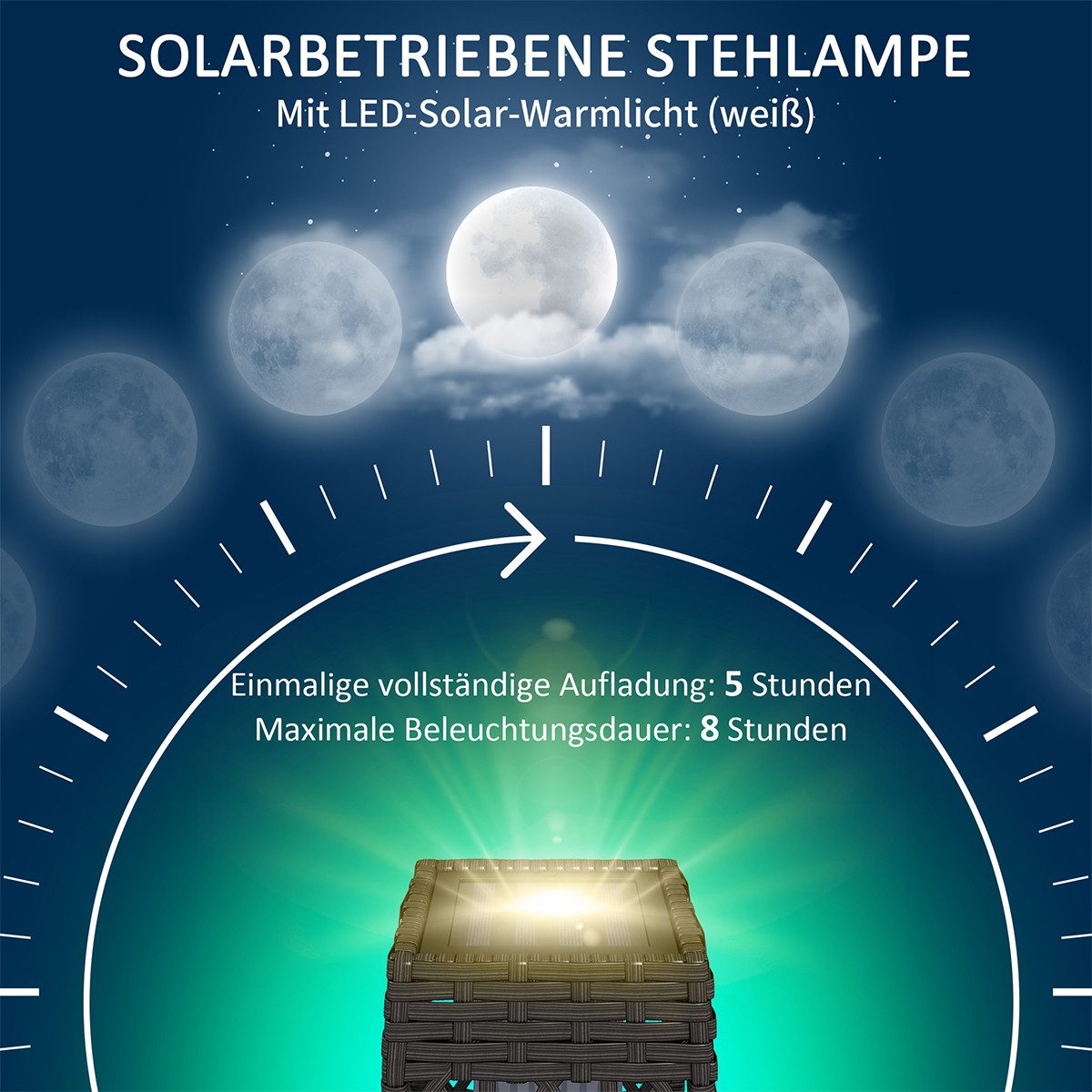 autolock LED Gartenleuchte LED Solarleuchte mit günstig online kaufen