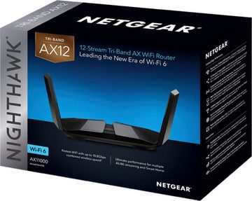 NETGEAR RAX200 WLAN-Router