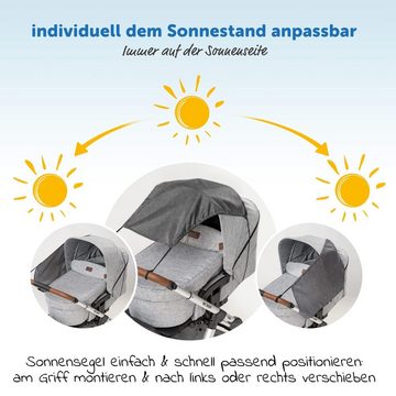 Zamboo Kinderwagen-Sonnenschutzhülle Universal - Grau, Sonnensegel für Kinderwagen Sonnenschutz - Sonnenverdeck Babywanne