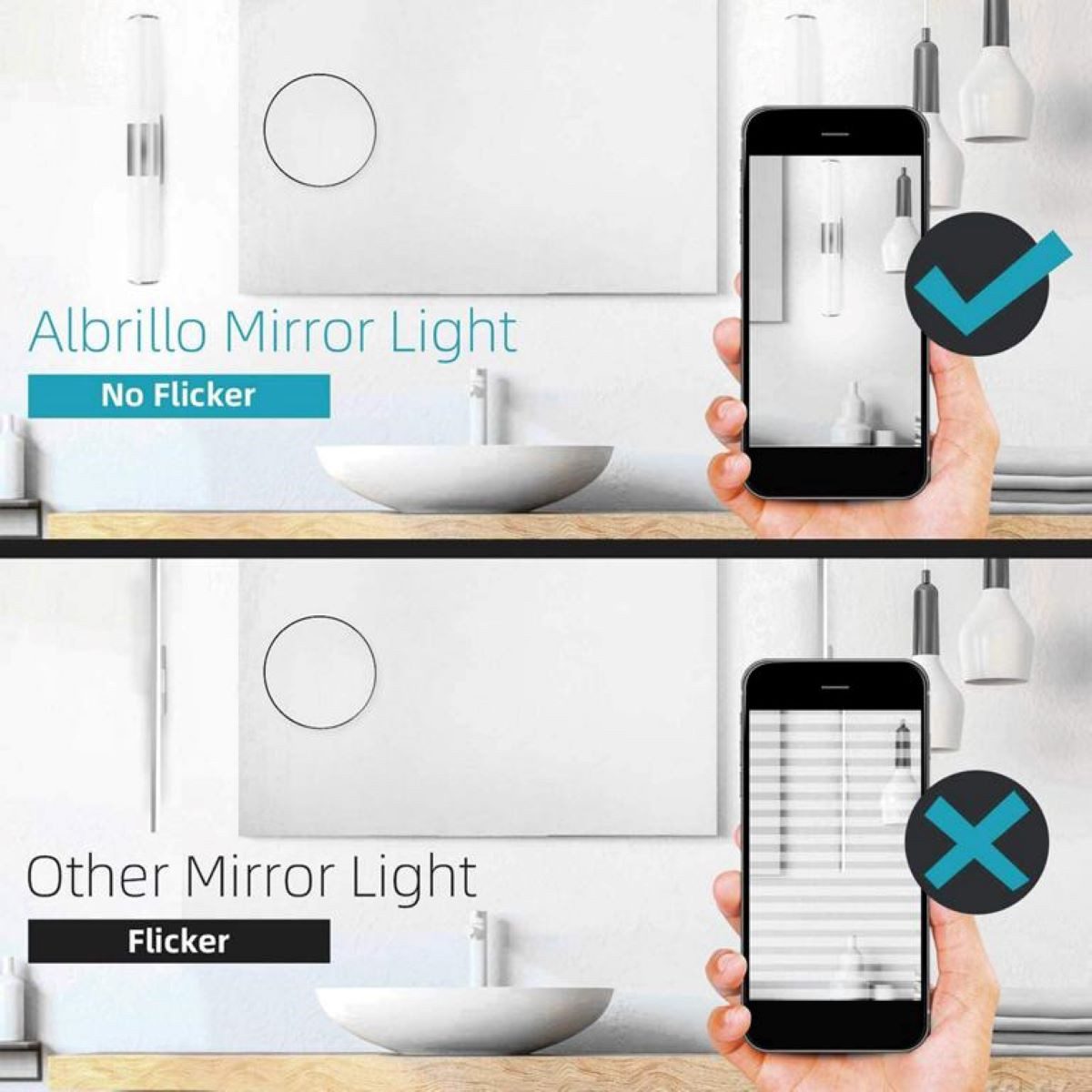 EVERY LED Spiegelleuchte Spiegellampe Bad Schminklicht Badezimmerbeleuchtung, IP44, 900lm, LED fest integriert, 4000K - Neutralweiß, Aus Edelstahl + ABS, Spiegelleuchte für Badezimmer